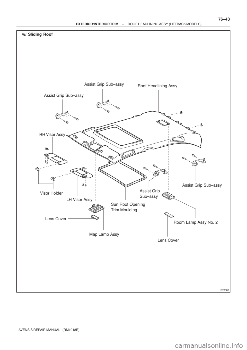 TOYOTA AVENSIS 2002  Repair Manual B70683
LH Visor Assy Visor Holder w/ Sliding Roof
Roof Headlining Assy
RH Visor Assy
Map Lamp AssyRoom Lamp Assy No. 2
Lens Cover
Assist Grip 
Sub±assy
Lens CoverAssist Grip Sub±assy
Assist Grip Sub