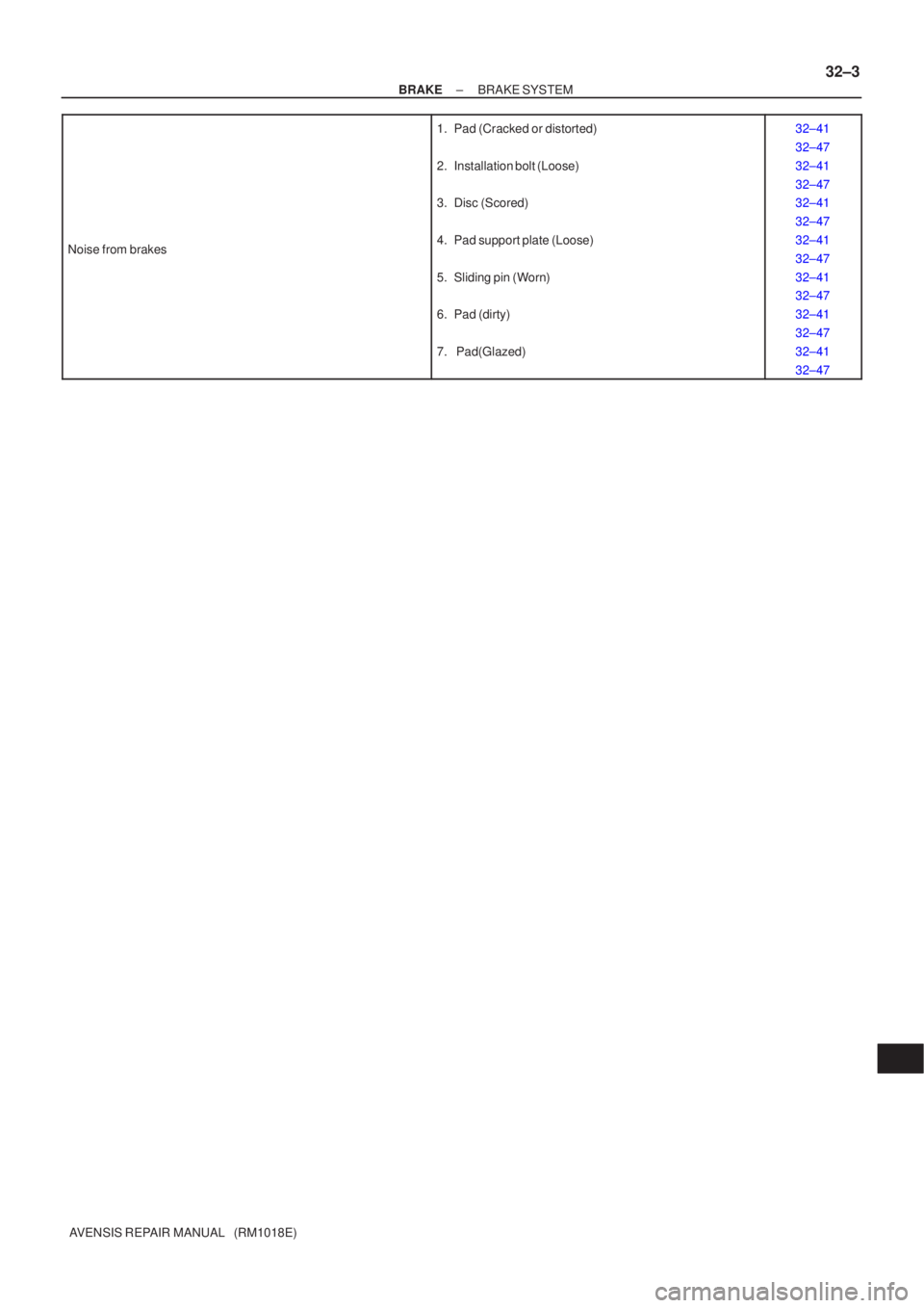 TOYOTA AVENSIS 2002 Manual PDF ±
BRAKE BRAKE SYSTEM
32±3
AVENSIS REPAIR MANUAL   (RM1018E)
Noise from brakes
1. Pad (Cracked or distorted)
2. Installation bolt (Loose)
3. Disc (Scored)
4. Pad support plate (Loose)
5. Sliding pin 