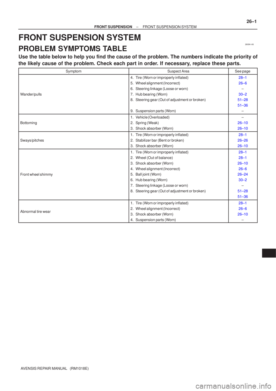 TOYOTA AVENSIS 2002  Repair Manual 2600K±06
±
FRONT SUSPENSION FRONT SUSPENSION SYSTEM
26±1
AVENSIS REPAIR MANUAL   (RM1018E)
FRONT SUSPENSION SYSTEM
PROBLEM SYMPTOMS TABLE
Use the table below to help you find the cause of the probl