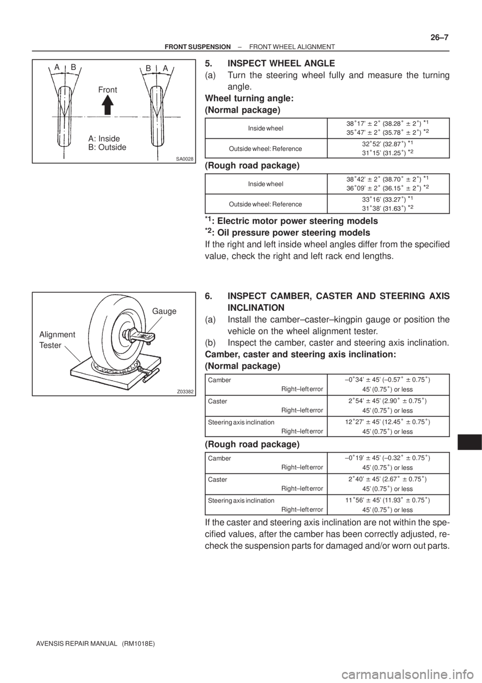 TOYOTA AVENSIS 2002  Repair Manual SA0028
AB
FrontA B
A: Inside
B: Outside
Z03382
Alignment
TesterGauge
± FRONT SUSPENSIONFRONT WHEEL ALIGNMENT
26±7
AVENSIS REPAIR MANUAL   (RM1018E)
5. INSPECT WHEEL ANGLE
(a) Turn the steering wheel