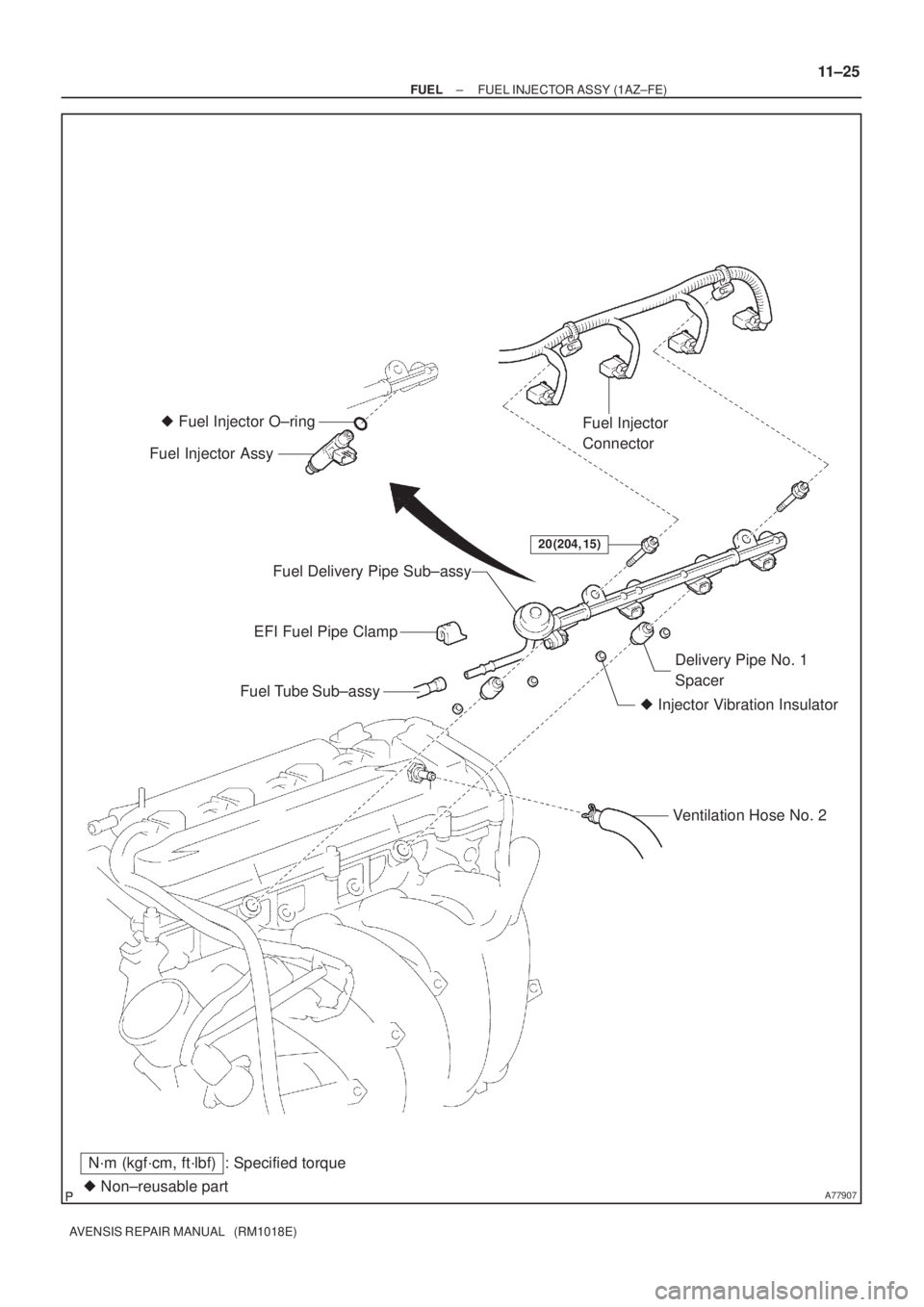 TOYOTA AVENSIS 2002  Repair Manual A77907 Non±reusable part
N´m (kgf´cm, ft´lbf) : Specified torque
20 (204, 15)
Fuel Injector 
Connector
EFI Fuel Pipe Clamp
Fuel Tube Sub±assy
 Injector Vibration InsulatorDelivery Pipe No. 1 
S