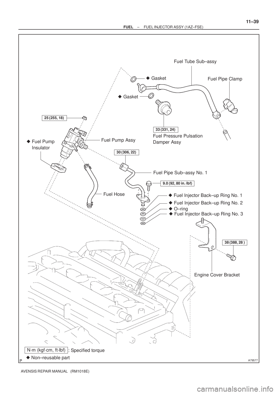 TOYOTA AVENSIS 2002  Repair Manual A79577
N´m (kgf´cm, ft´lbf)
: Specified torque
 Non±reusable part Gasket GasketFuel Tube Sub±assy
Fuel Pipe Clamp
Fuel Pressure Pulsation 
Damper Assy Fuel Pump Assy
 Fuel Pump 
    Insulator