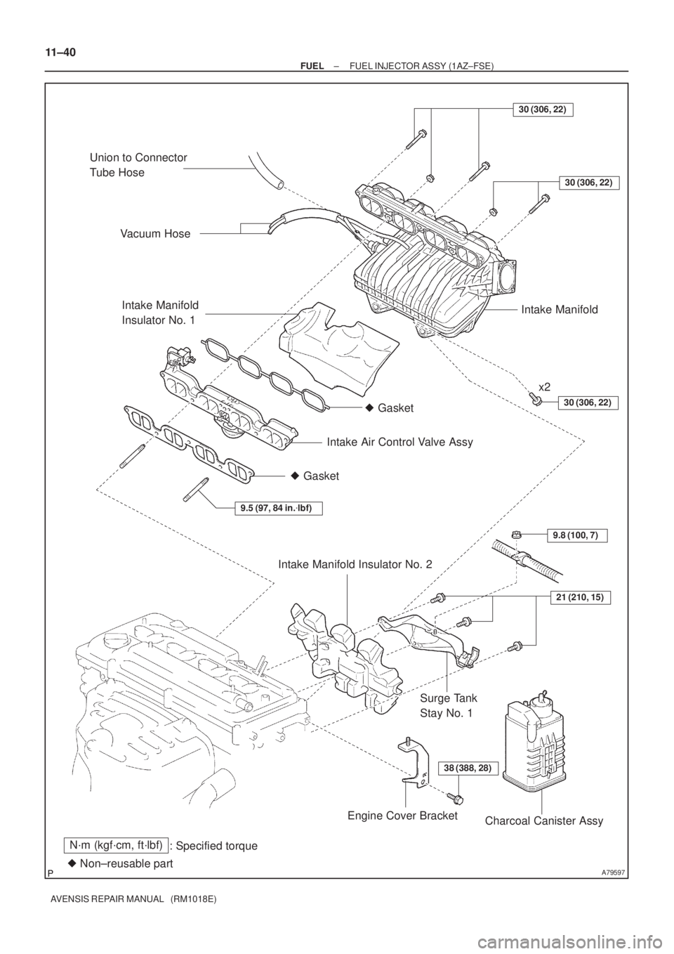 TOYOTA AVENSIS 2002  Repair Manual A79597
N´m (kgf´cm, ft´lbf)
: Specified torque
 Non±reusable part Gasket Gasket
38 (388, 28)
21 (210, 15)
9.5 (97, 84 in.lbf)
30 (306, 22)
9.8 (100, 7)
30 (306, 22)
30 (306, 22)
Union to Conne