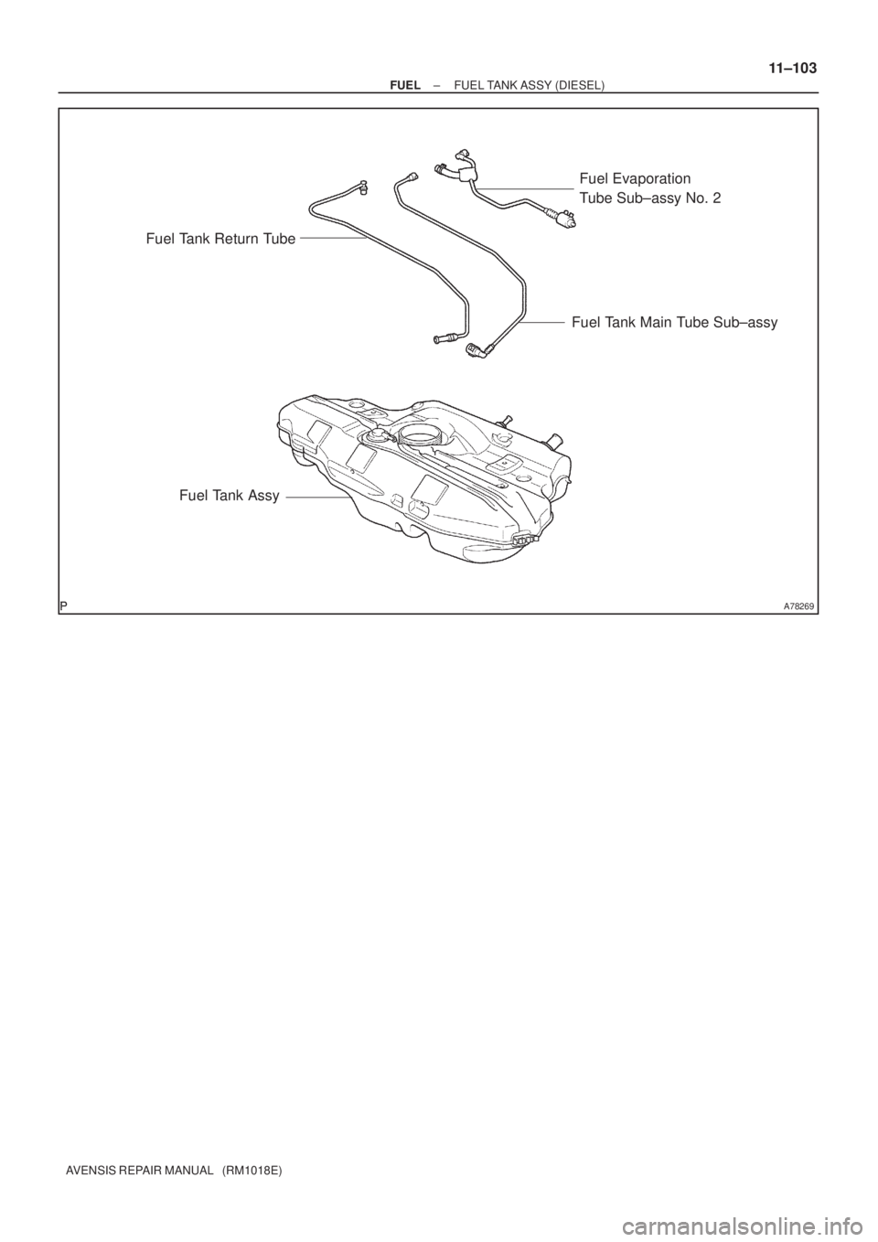 TOYOTA AVENSIS 2002  Repair Manual A78269
Fuel Tank Return TubeFuel Evaporation 
Tube Sub±assy No. 2
Fuel Tank Main Tube Sub±assy
Fuel Tank Assy
± FUELFUEL TANK ASSY (DIESEL)
11±103
AVENSIS REPAIR MANUAL   (RM1018E) 