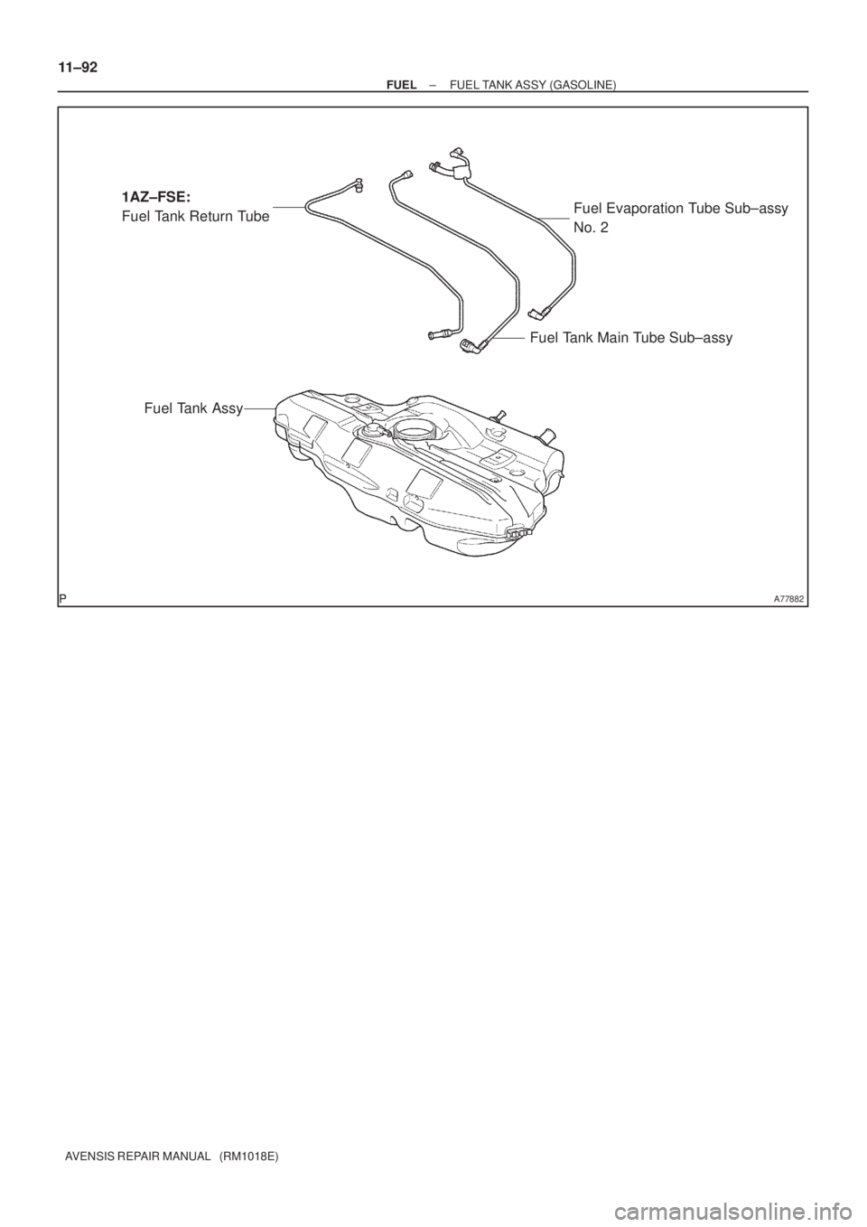 TOYOTA AVENSIS 2002  Repair Manual A77882
1AZ±FSE:
Fuel Tank Return TubeFuel Evaporation Tube Sub±assy 
No. 2
Fuel Tank Main Tube Sub±assy
Fuel Tank Assy
11±92
± FUELFUEL TANK ASSY (GASOLINE)
AVENSIS REPAIR MANUAL   (RM1018E) 