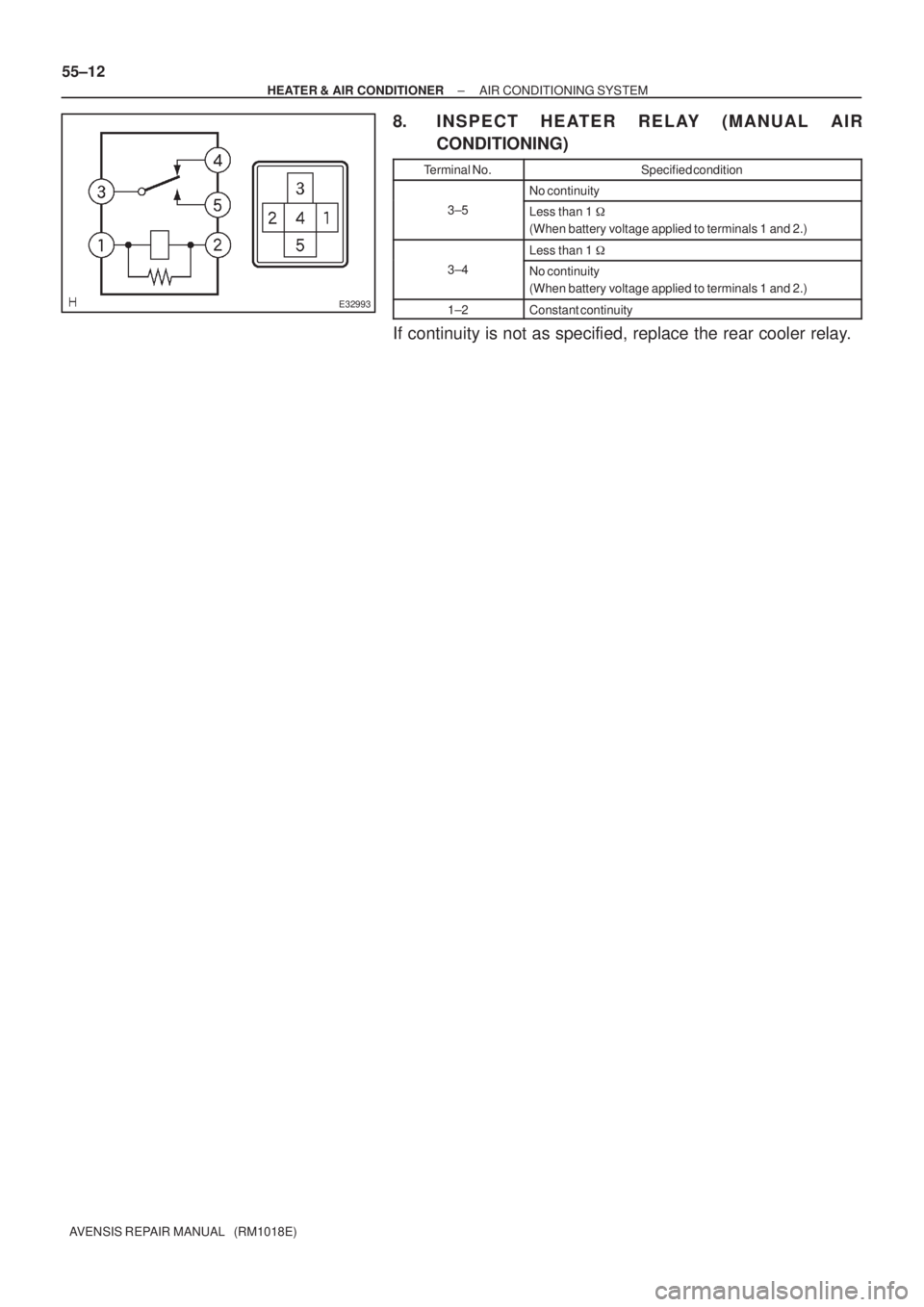 TOYOTA AVENSIS 2002  Repair Manual E32993
55±12
± HEATER & AIR CONDITIONERAIR CONDITIONING SYSTEM
AVENSIS REPAIR MANUAL   (RM1018E)
8. INSPECT HEATER RELAY (MANUAL AIR
CONDITIONING)
Terminal No.Specified condition
No continuity
3±5L