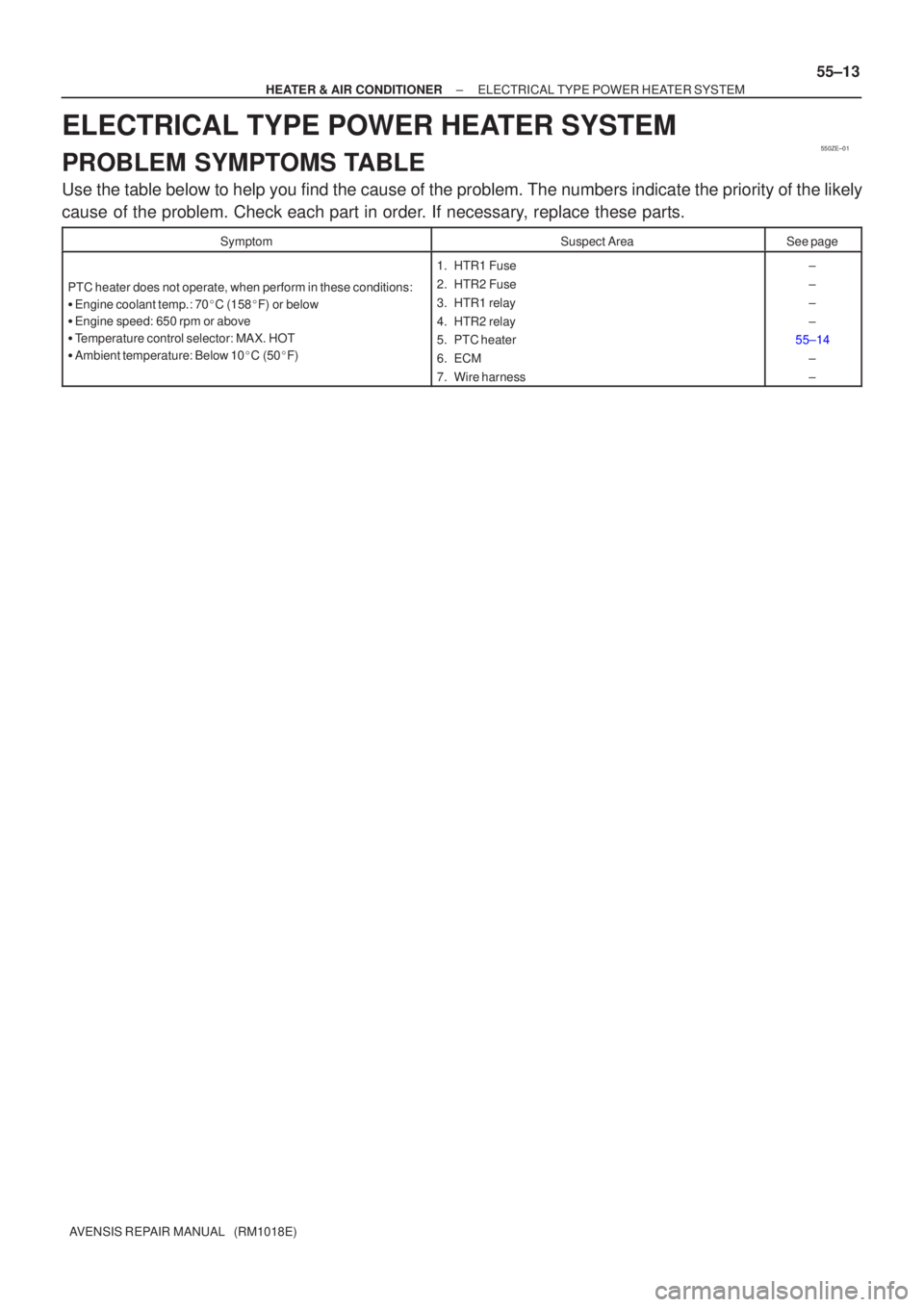 TOYOTA AVENSIS 2002 Repair Manual 550ZE±01
±
HEATER & AIR CONDITIONER ELECTRICAL TYPE POWER HEATER SYSTEM
55±13
AVENSIS REPAIR MANUAL (RM1018E)
ELECTRICAL TYPE POWER HEATER SYSTEM
PROBLEM SYMPTOMS TABLE
Use the table below to hel TOYOTA AVENSIS 2002 Repair Manual 550ZE±01
±
HEATER & AIR CONDITIONER ELECTRICAL TYPE POWER HEATER SYSTEM
55±13
AVENSIS REPAIR MANUAL (RM1018E)
ELECTRICAL TYPE POWER HEATER SYSTEM
PROBLEM SYMPTOMS TABLE
Use the table below to hel