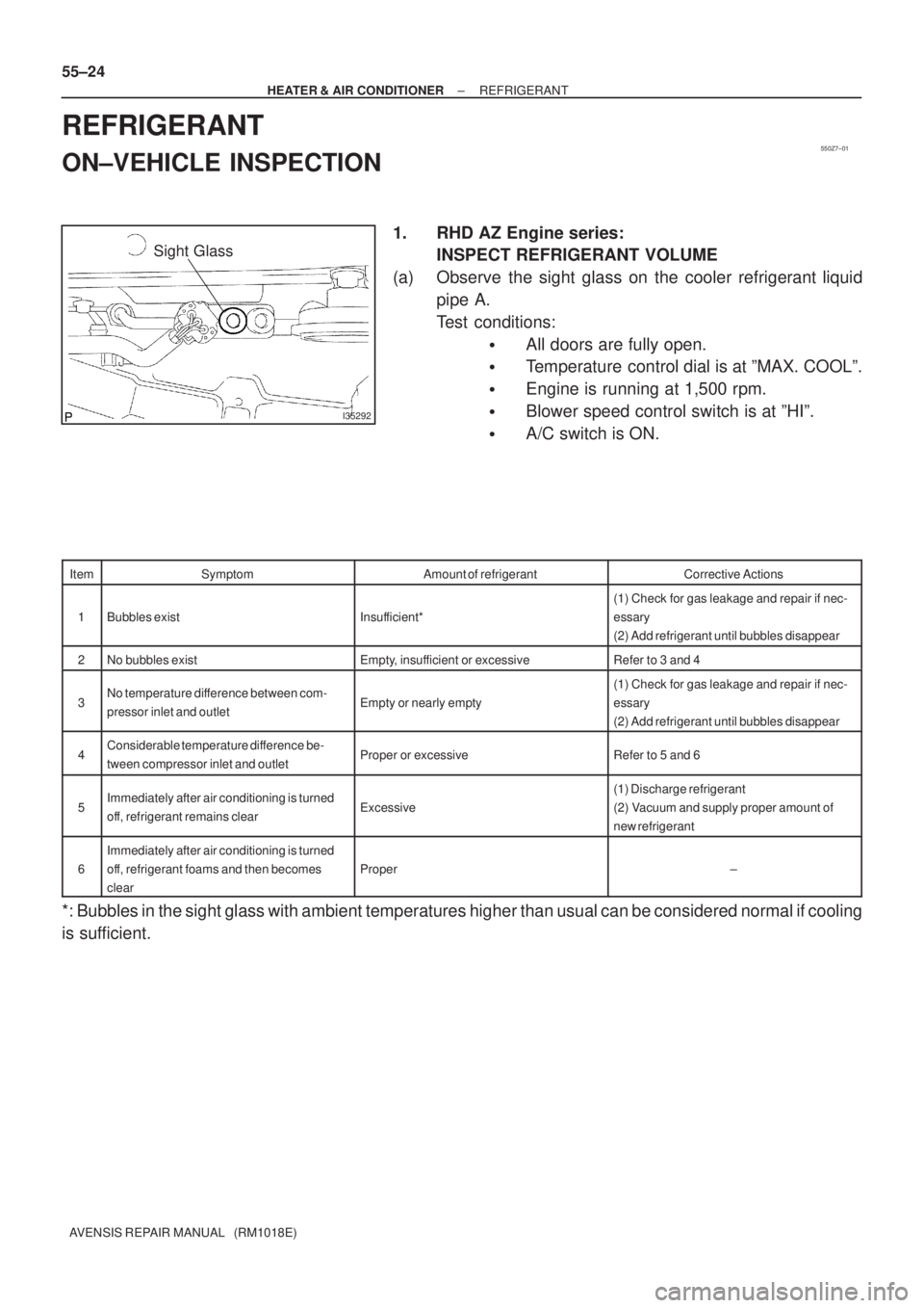 TOYOTA AVENSIS 2002 Repair Manual 550Z7±01
I35292
Sight Glass
55±24
± HEATER & AIR CONDITIONERREFRIGERANT
AVENSIS REPAIR MANUAL (RM1018E)
REFRIGERANT
ON±VEHICLE INSPECTION
1. RHD AZ Engine series:
INSPECT REFRIGERANT VOLUME
(a) TOYOTA AVENSIS 2002 Repair Manual 550Z7±01
I35292
Sight Glass
55±24
± HEATER & AIR CONDITIONERREFRIGERANT
AVENSIS REPAIR MANUAL (RM1018E)
REFRIGERANT
ON±VEHICLE INSPECTION
1. RHD AZ Engine series:
INSPECT REFRIGERANT VOLUME
(a)