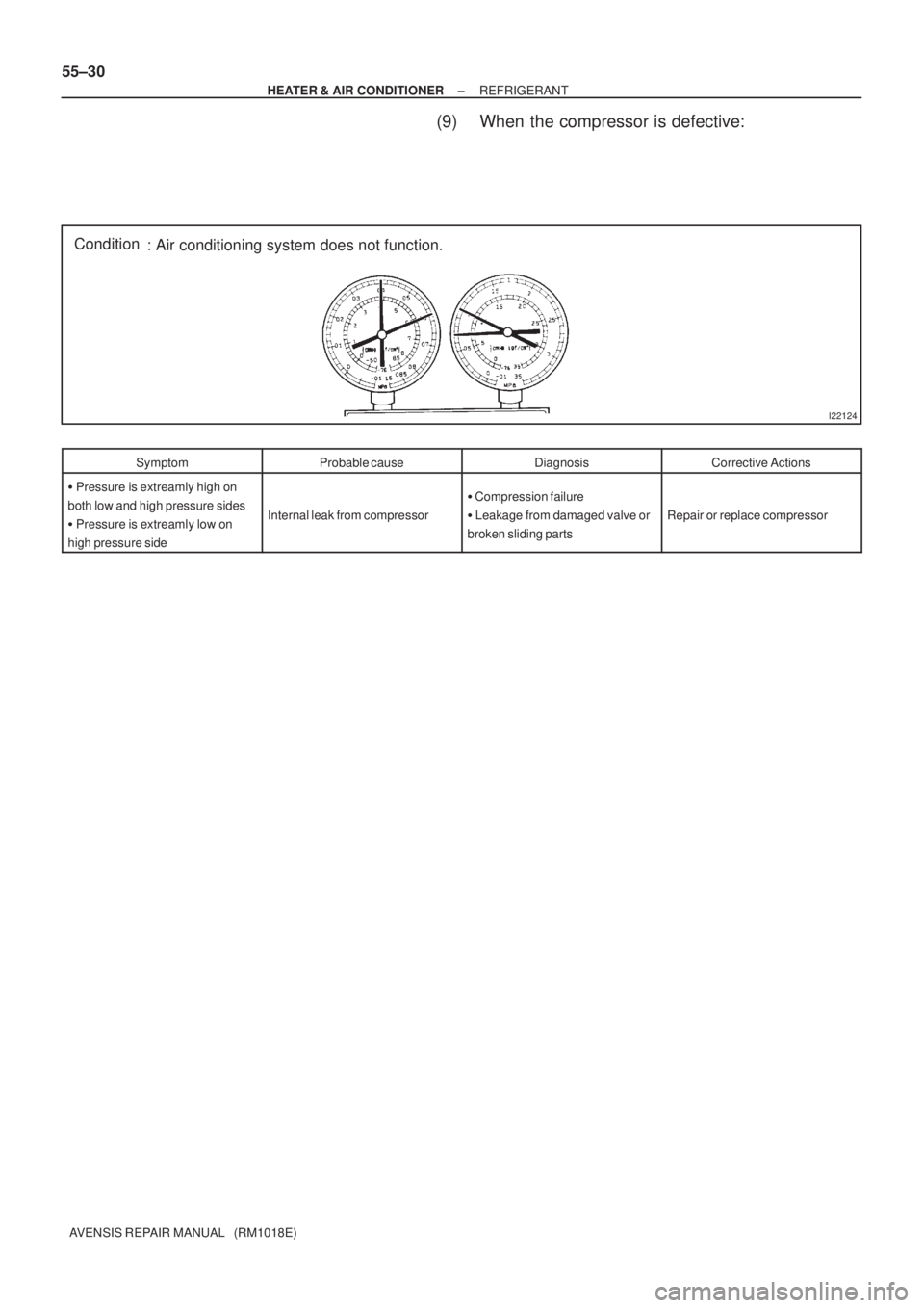 TOYOTA AVENSIS 2002 Repair Manual I22124
Condition
: Air conditioning system does not function. 55±30
± HEATER & AIR CONDITIONERREFRIGERANT
AVENSIS REPAIR MANUAL (RM1018E)
(9) When the compressor is defective:
SymptomProbable caus TOYOTA AVENSIS 2002 Repair Manual I22124
Condition
: Air conditioning system does not function. 55±30
± HEATER & AIR CONDITIONERREFRIGERANT
AVENSIS REPAIR MANUAL (RM1018E)
(9) When the compressor is defective:
SymptomProbable caus