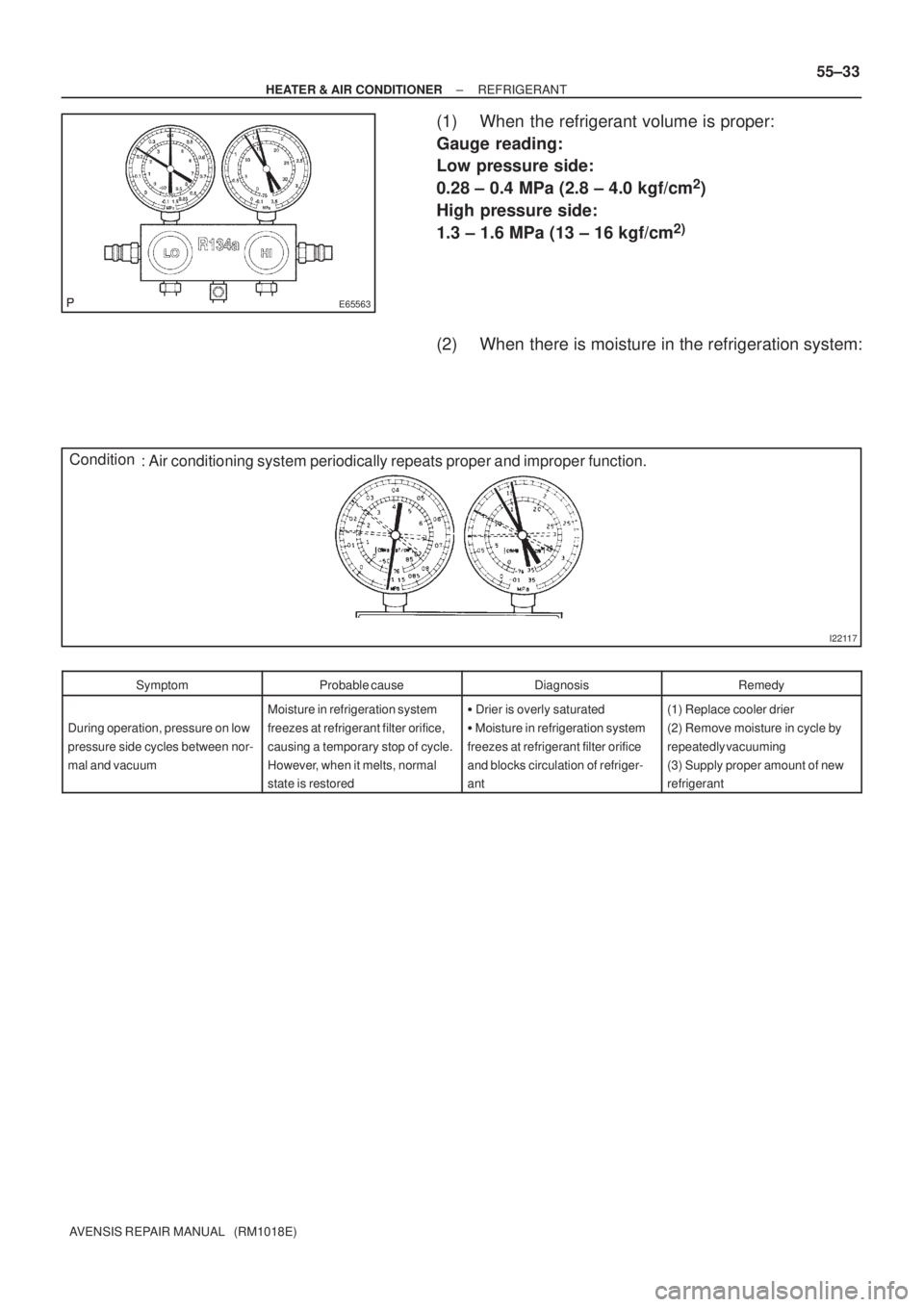TOYOTA AVENSIS 2002  Repair Manual E65563
I22117
Condition
: Air conditioning system periodically repeats proper and improper function.
± HEATER & AIR CONDITIONERREFRIGERANT
55±33
AVENSIS REPAIR MANUAL   (RM1018E)
(1) When the refrig