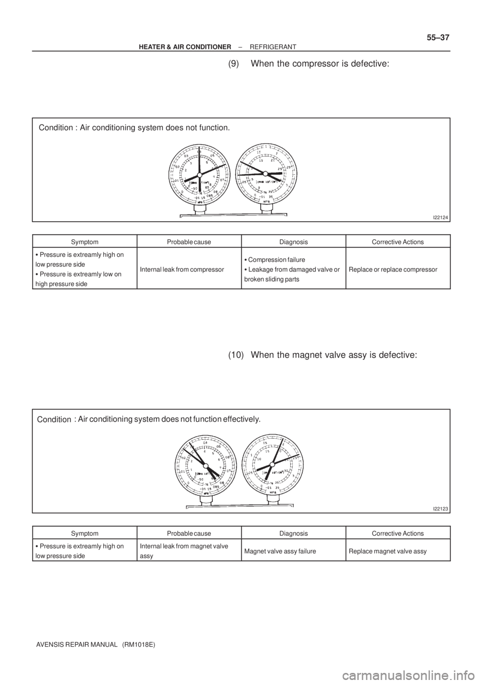 TOYOTA AVENSIS 2002  Repair Manual I22124
Condition : Air conditioning system does not function.
I22123
Condition: Air conditioning system does not function effectively.
± HEATER & AIR CONDITIONERREFRIGERANT
55±37
AVENSIS REPAIR MANU