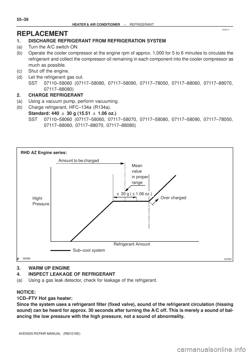TOYOTA AVENSIS 2002  Repair Manual 550Z8±01
I37091
Over charged Mean
value
in proper
range
Hight
Pressure
Refrigerant Amount 30 g (1.06 oz.) Amount to be charged
Sub±cool system RHD AZ Engine series: 55±38
± HEATER & AIR CO