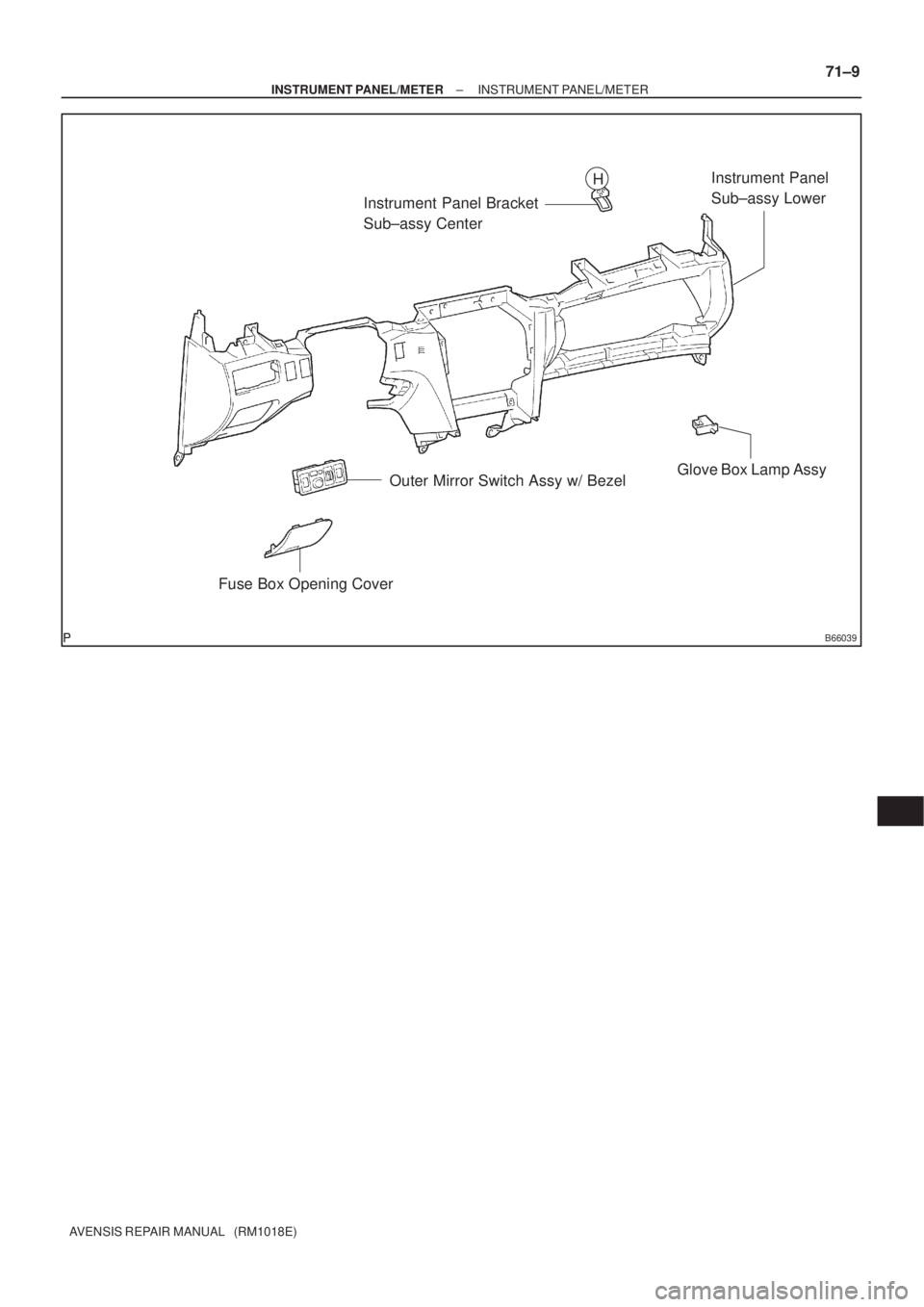 TOYOTA AVENSIS 2002  Repair Manual B66039
Instrument Panel Bracket 
Sub±assy CenterInstrument Panel 
Sub±assy Lower
Glove Box Lamp Assy
Outer Mirror Switch Assy w/ Bezel
Fuse Box Opening Cover
H
± INSTRUMENT PANEL/METERINSTRUMENT PA