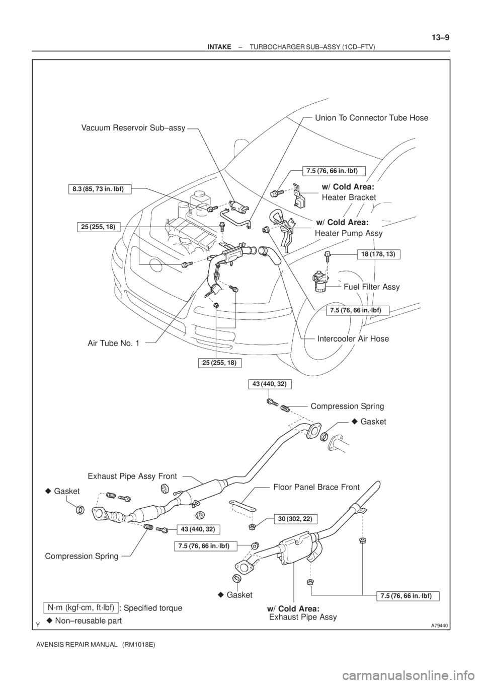 TOYOTA AVENSIS 2002  Repair Manual A79440
Union To Connector Tube Hose
Fuel Filter Assy Vacuum Reservoir Sub±assy
43 (440, 32)
43 (440, 32)
 Gasket
 GasketCompression Spring
Floor Panel Brace Front Exhaust Pipe Assy Front
Compressio