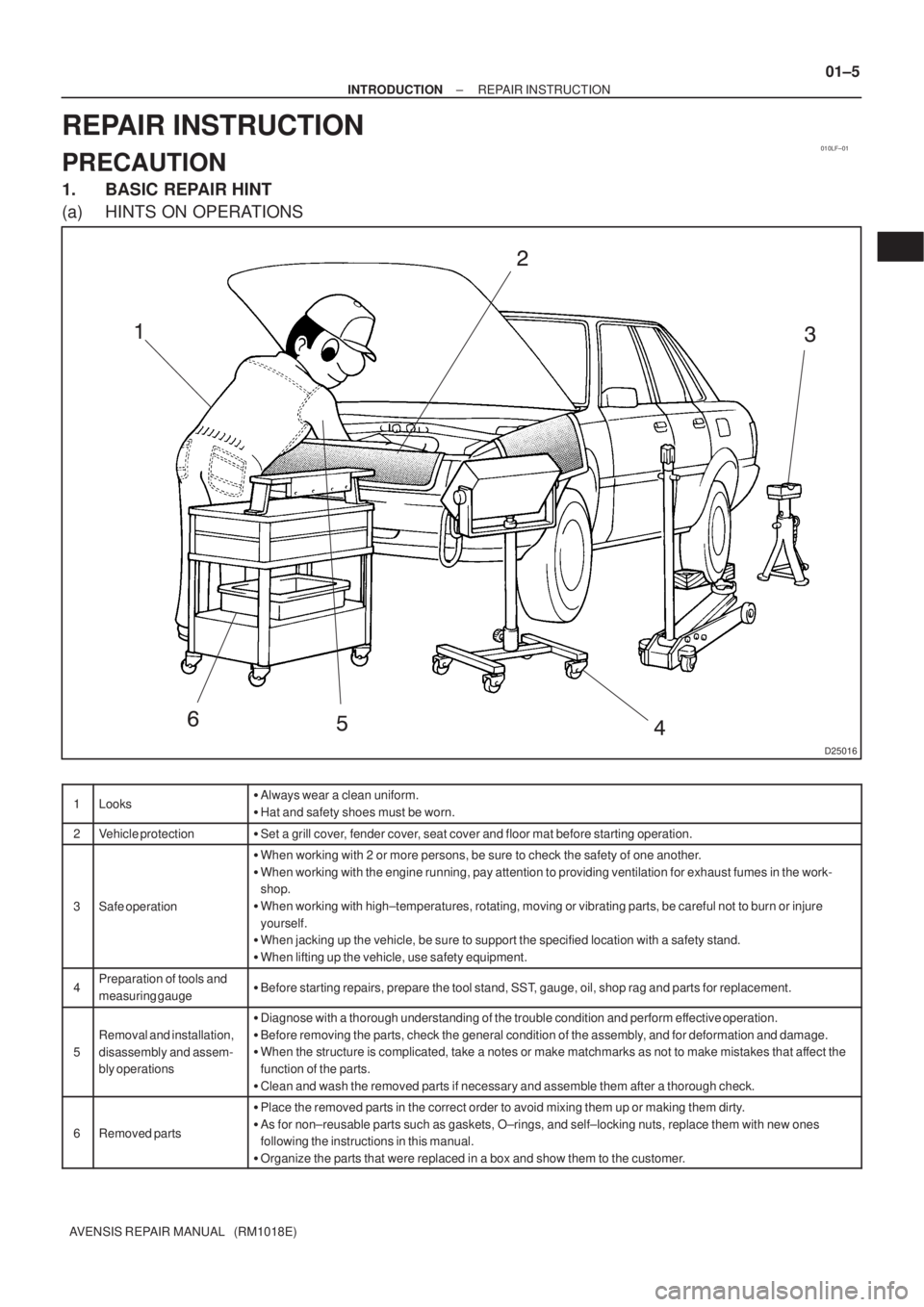 TOYOTA AVENSIS 2002  Repair Manual 010LF±01


 

D25016
± INTRODUCTIONREPAIR INSTRUCTION
01±5
AVENSIS REPAIR MANUAL   (RM1018E)
REPAIR INSTRUCTION
PRECAUTION
1. BASIC REPAIR HINT
(a) HINTS ON OPERATIONS
1LooksAlways wear a cl