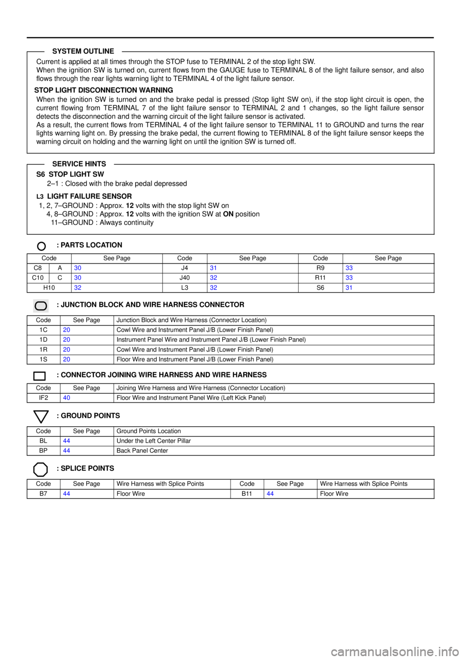 TOYOTA CAMRY 2000  Service Repair Manual Current is applied at all times through the STOP fuse to TERMINAL 2 of the stop light SW.
When the ignition SW is turned on, current flows from the GAUGE fuse to TERMINAL 8 of the light failure sensor