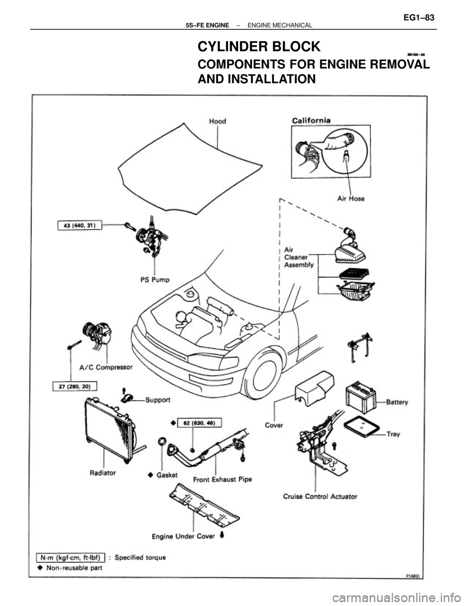 TOYOTA CAMRY 2000  Service Repair Manual CYLINDER BLOCK
COMPONENTS FOR ENGINE REMOVAL
AND INSTALLATION
± 5S±FE ENGINEENGINE MECHANICALEG1±83 