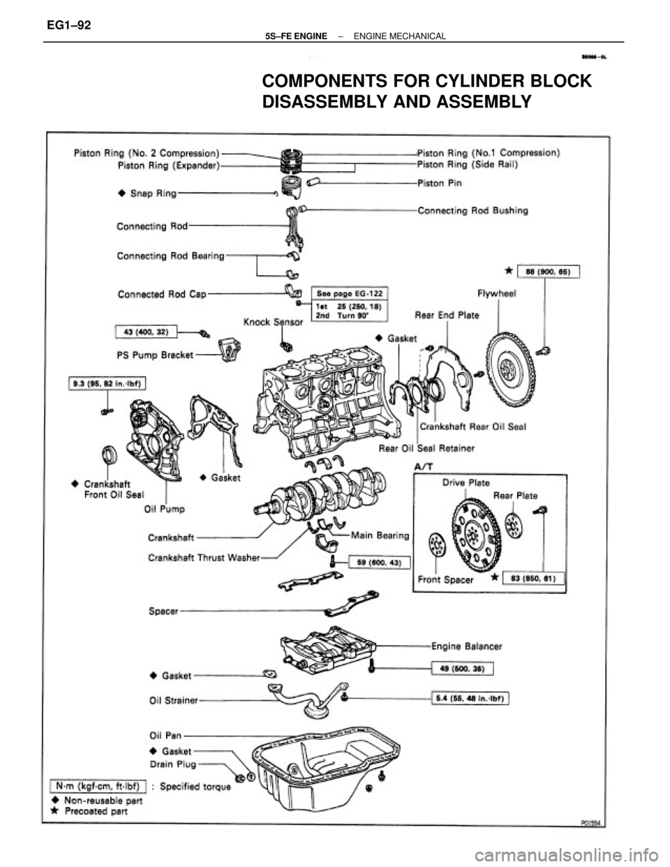 TOYOTA CAMRY 2000  Service Repair Manual COMPONENTS FOR CYLINDER BLOCK
DISASSEMBLY AND ASSEMBLY
± 5S±FE ENGINEENGINE MECHANICALEG1±92 