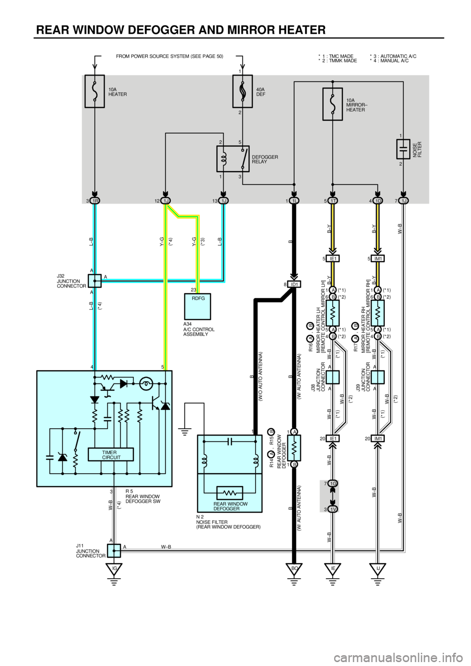TOYOTA CAMRY 2000  Service Repair Manual REAR WINDOW DEFOGGER AND MIRROR HEATER
1R 31J13
IE BOA 1
B 1
IJ 1V 31G 7A A 10A
HEATER40A
DEF
DEFOGGER
RELAY
JUNCTION
CONNECTOR
FROM POWER SOURCE SYSTEM (
SEE PAGE 50)
W±B W±BBB
W±BJ38
13 25
ID1 8
