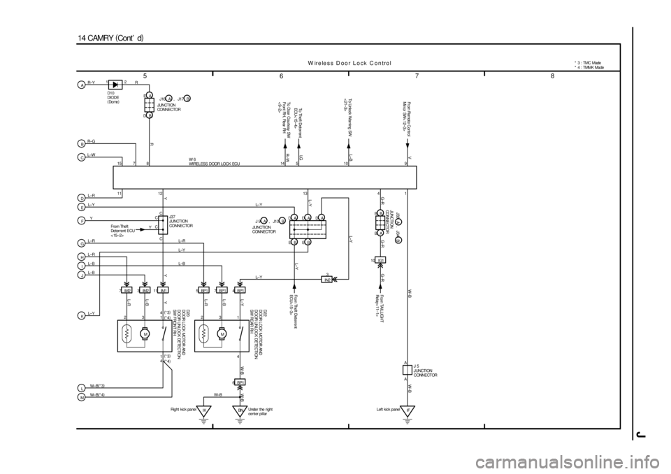 TOYOTA CAMRY 2000  Service Repair Manual J
5
678
14 CAMRY (
Cont d)A
B
C
D
E
F
G
H
I
J
K
LEA
DB
M 7IM2 3IM2 11IM1
D20
DOOR LOCK MOTOR AND
DOOR UNLOCK DETECTION
SW FRONT RH
M 5 BP1 7 BP1 4 BP1
D22
DOOR LOCK MOTOR AND
DOOR UNLOCK DETECTION
SW