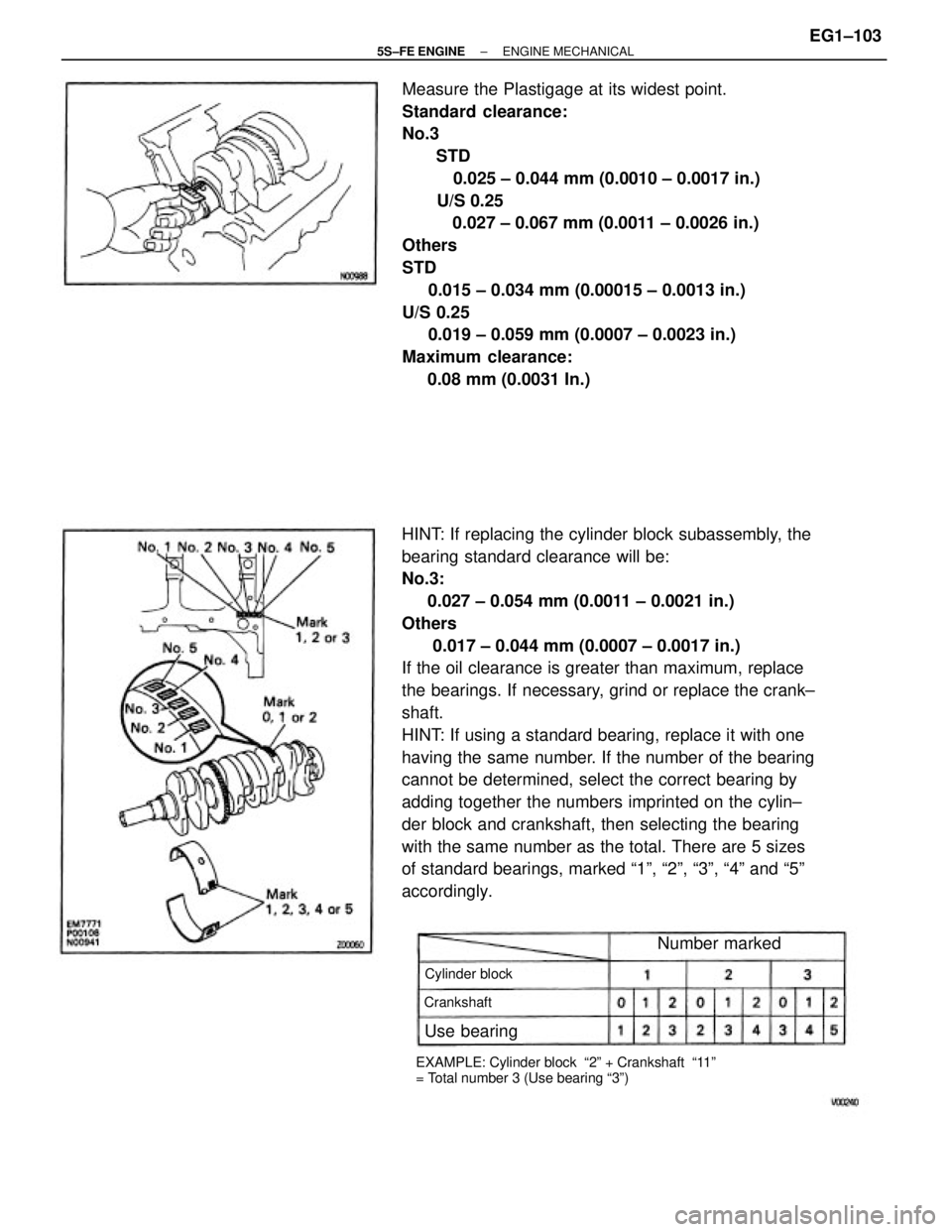 TOYOTA CAMRY 2000 Service Repair Manual HINT: If replacing the cylinder block subassembly, the
bearing standard clearance will be:
No.3:
0.027 ± 0.054 mm (0.0011 ± 0.0021 in.)
Others
0.017 ± 0.044 mm (0.0007 ± 0.0017 in.)
If TOYOTA CAMRY 2000 Service Repair Manual HINT: If replacing the cylinder block subassembly, the
bearing standard clearance will be:
No.3:
0.027 ± 0.054 mm (0.0011 ± 0.0021 in.)
Others
0.017 ± 0.044 mm (0.0007 ± 0.0017 in.)
If