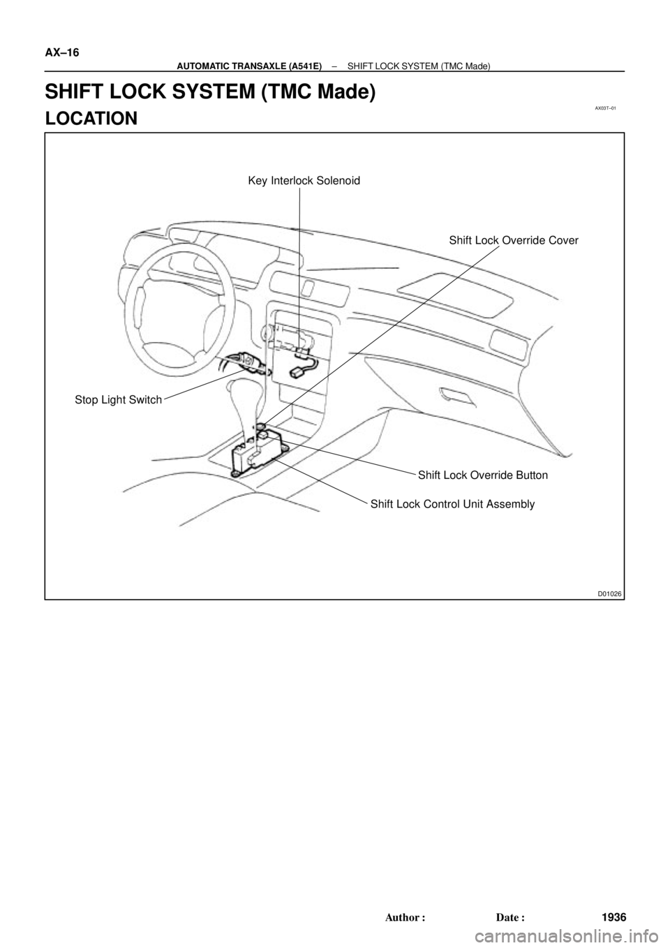 TOYOTA CAMRY 2000  Service Repair Manual AX03T±01
D01026
Key Interlock Solenoid
Shift Lock Override ButtonShift Lock Override Cover
Stop Light Switch
Shift Lock Control Unit Assembly
AX±16
± AUTOMATIC TRANSAXLE (A541E)SHIFT LOCK SYSTEM (T