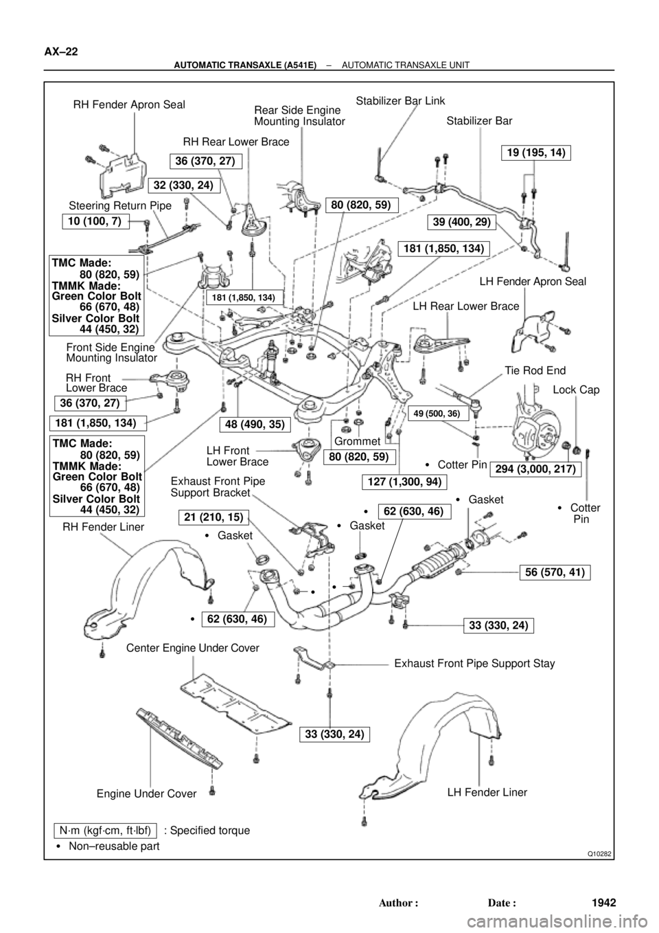 TOYOTA CAMRY 2000  Service Repair Manual Q10282
RH Fender Apron Seal
RH Rear Lower BraceRear Side Engine
Mounting InsulatorStabilizer Bar Link
Stabilizer Bar
LH Fender Apron Seal
LH Rear Lower Brace
Tie Rod End
Lock Cap
 Cotter Pin
 Gasket