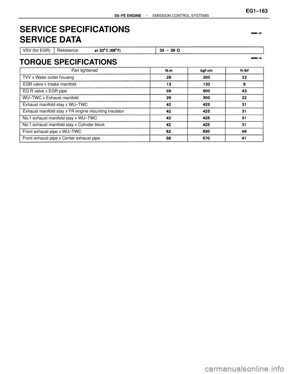 TOYOTA CAMRY 2000  Service Repair Manual SERVICE SPECIFICATIONS
SERVICE DATA
Exhaust manifold stay x FR engine mounting insulator
TORQUE SPECIFICATIONS
No.1 exhaust manifold stay x Cylinder block
Front exhaust pipe x Center exhaust pipe No.1