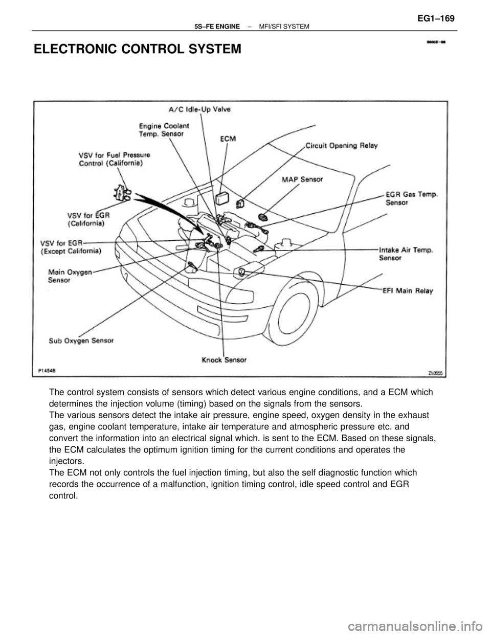 TOYOTA CAMRY 2000  Service Repair Manual The control system consists of sensors which detect various engine conditions, and a ECM which
determines the injection volume (timing) based on the signals from the sensors.
The various sensors detec