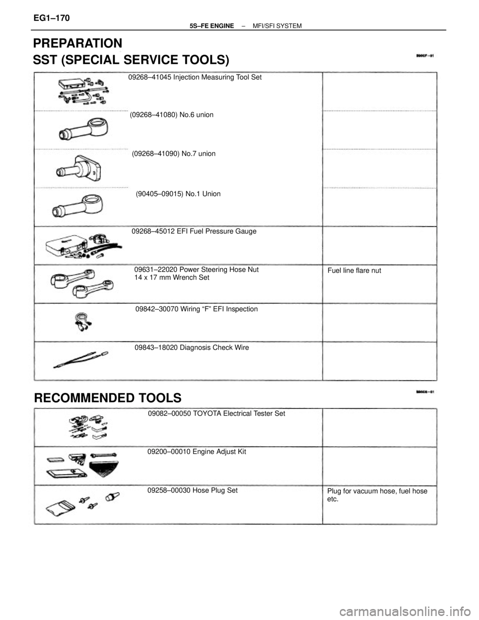TOYOTA CAMRY 2000  Service Repair Manual PREPARATION
SST (SPECIAL SERVICE TOOLS)
(90405±09015) No.1 Union (09268±41090) No.7 union (09268±41080) No.6 union
09631±22020 Power Steering Hose Nut
14 x 17 mm Wrench Set
RECOMMENDED TOOLS
Plug 