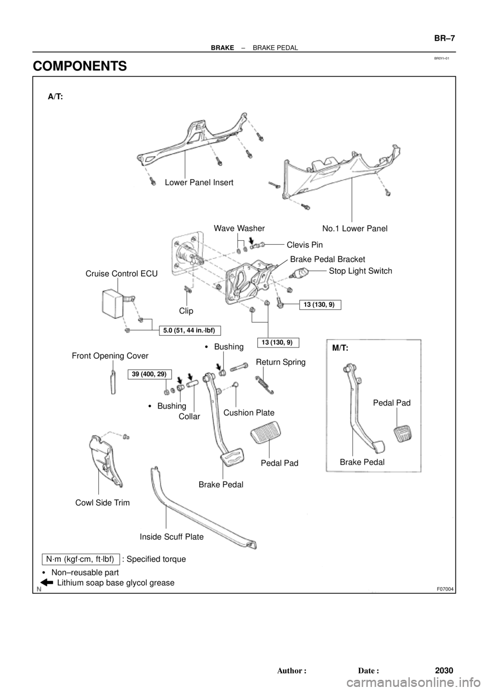 TOYOTA CAMRY 2000  Service Repair Manual BR0YI±01
F07004
Lower Panel Insert
 Bushing ClipClevis PinNo.1 Lower Panel
Return Spring
Cushion Plate
Collar
Brake Pedal
Cowl Side Trim Front Opening Cover
Brake Pedal
Inside Scuff PlateM/T: Stop L