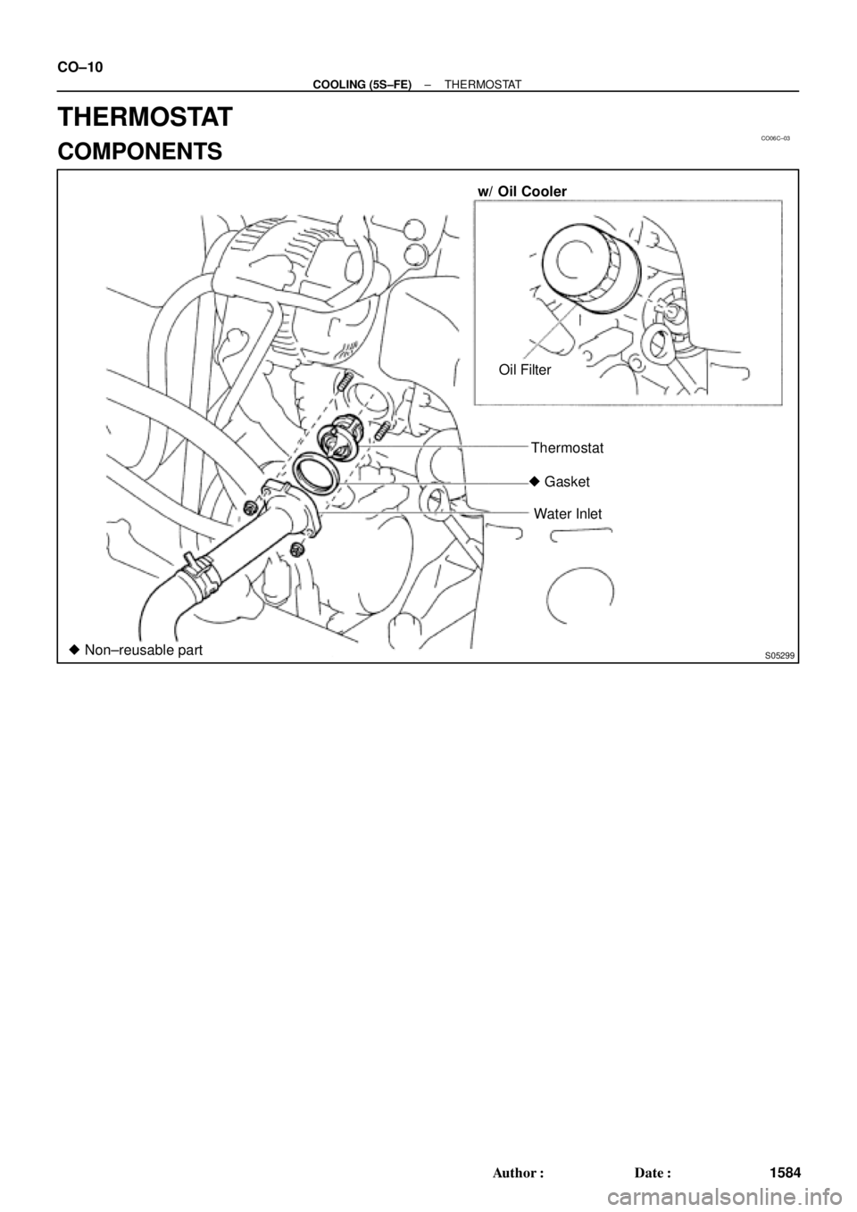 TOYOTA CAMRY 2000  Service Repair Manual CO06C±03
S05299
w/ Oil Cooler
Oil Filter
Thermostat
 Gasket
Water Inlet
 Non±reusable part CO±10
± COOLING (5S±FE)THERMOSTAT
1584 Author: Date:
THERMOSTAT
COMPONENTS 