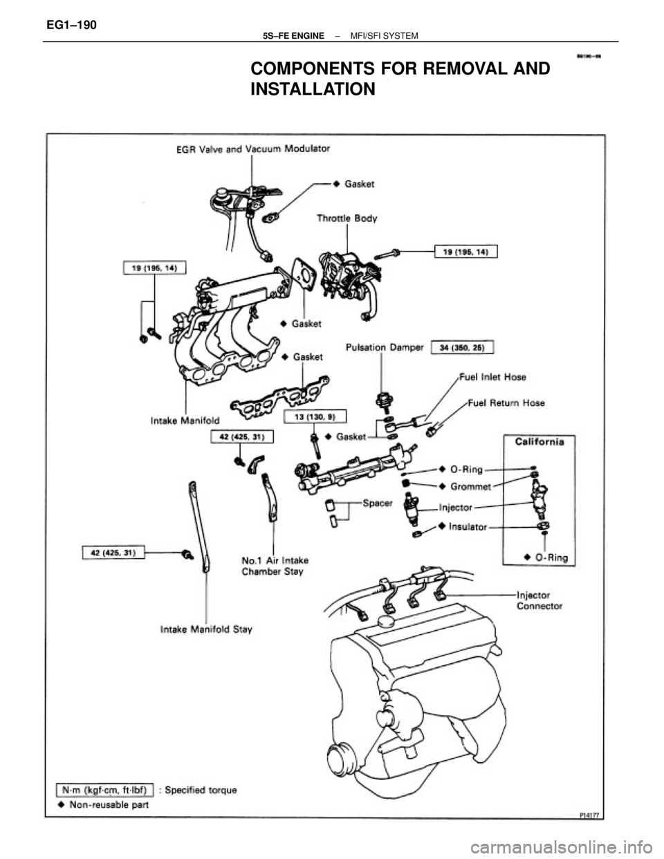 TOYOTA CAMRY 2000  Service Repair Manual COMPONENTS FOR REMOVAL AND
INSTALLATION
± 5S±FE ENGINEMFI/SFI SYSTEMEG1±190 