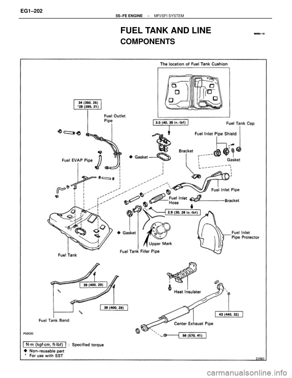 TOYOTA CAMRY 2000  Service Repair Manual FUEL TANK AND LINE
COMPONENTS
± 5S±FE ENGINEMFI/SFI SYSTEMEG1±202 