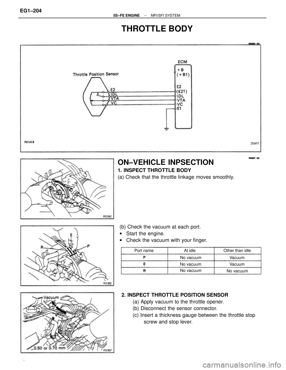 TOYOTA CAMRY 2000  Service Repair Manual 2. INSPECT THROTTLE POSITION SENSOR
(a) Apply vacuum to the throttle opener.
(b) Disconnect the sensor connector.
(c) Insert a thickness gauge between the throttle stop
screw and stop lever.
ON±VEHIC