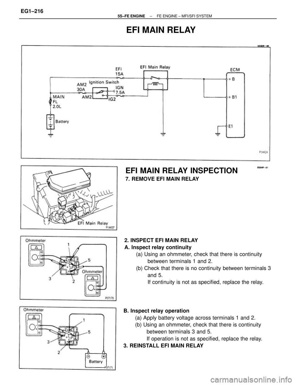 TOYOTA CAMRY 2000  Service Repair Manual 2. INSPECT EFI MAIN RELAY
A. Inspect relay continuity
(a) Using an ohmmeter, check that there is continuity
between terminals 1 and 2.
(b) Check that there is no continuity between terminals 3
and 5.
