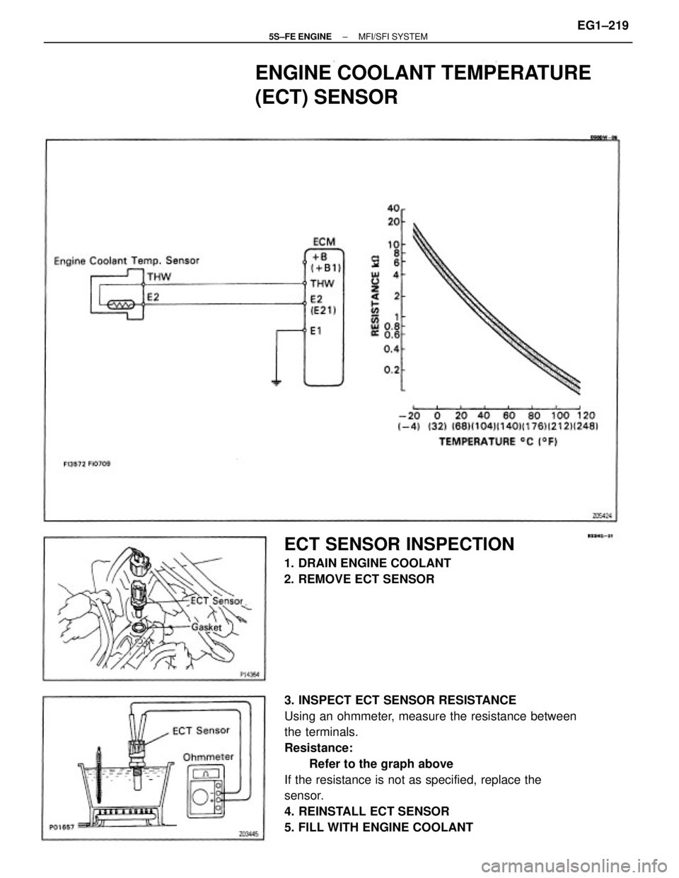 TOYOTA CAMRY 2000  Service Repair Manual 3. INSPECT ECT SENSOR RESISTANCE
Using an ohmmeter, measure the resistance between
the terminals.
Resistance:
       Refer to the graph above
If the resistance is not as specified, replace the
sensor.