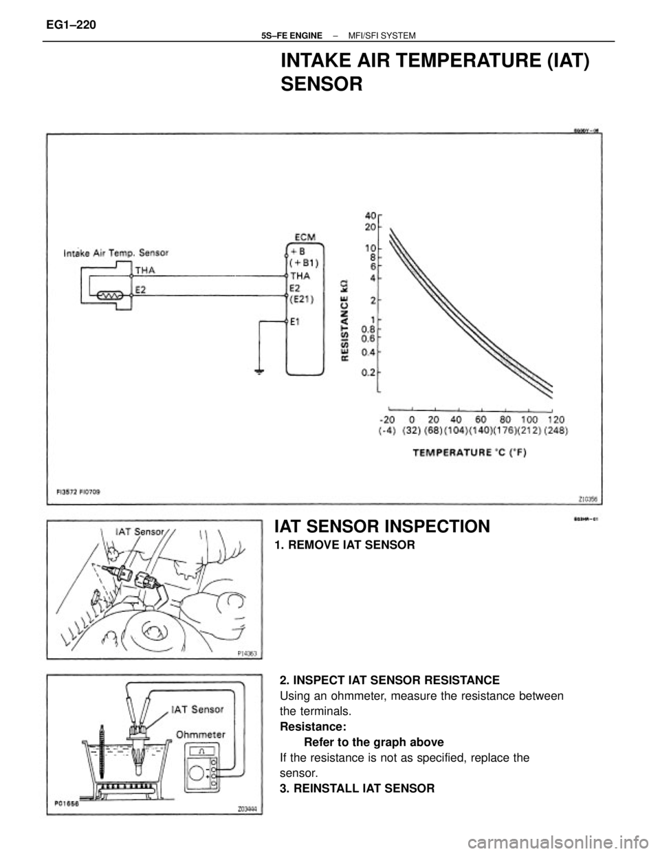 TOYOTA CAMRY 2000  Service Repair Manual 2. INSPECT IAT SENSOR RESISTANCE
Using an ohmmeter, measure the resistance between
the terminals.
Resistance:
       Refer to the graph above
If the resistance is not as specified, replace the
sensor.