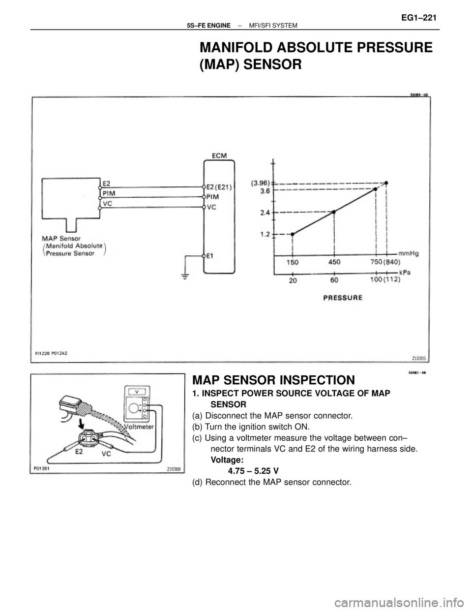 TOYOTA CAMRY 2000  Service Repair Manual MAP SENSOR INSPECTION
1. INSPECT POWER SOURCE VOLTAGE OF MAP
SENSOR
(a) Disconnect the MAP sensor connector.
(b) Turn the ignition switch ON.
(c) Using a voltmeter measure the voltage between con±
ne