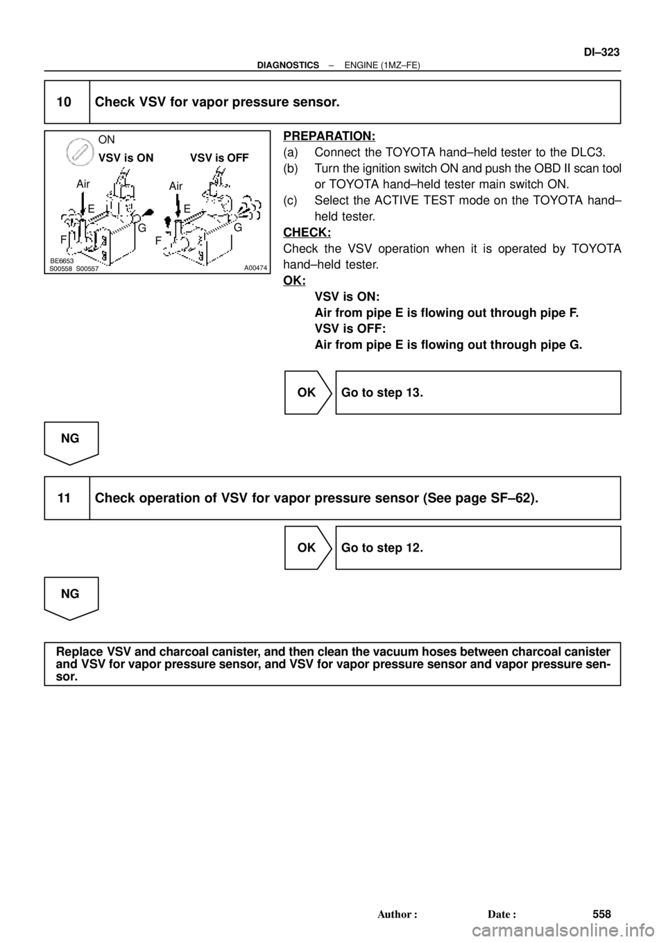 TOYOTA CAMRY 2000  Service Repair Manual BE6653
S00558 S00557A00474
ON
Air
E Air
E
F
F GG VSV is OFF VSV is ON
± DIAGNOSTICSENGINE (1MZ±FE)
DI±323
558 Author: Date:
10 Check VSV for vapor pressure sensor.
PREPARATION:
(a) Connect  the T