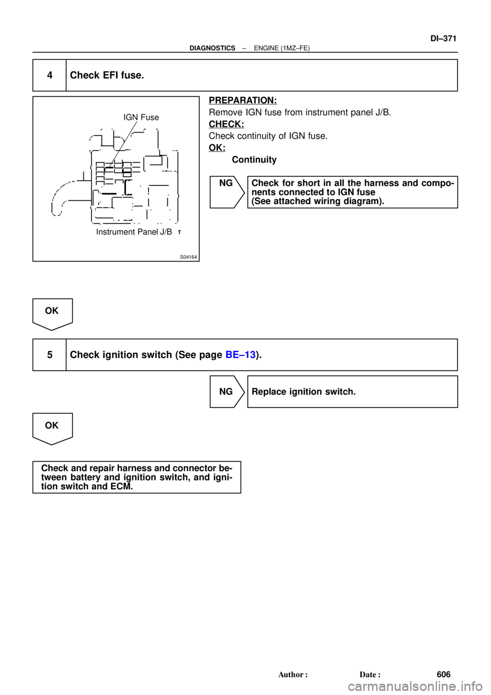 TOYOTA CAMRY 2000  Service Repair Manual S04164
IGN Fuse
Instrument Panel J/B
± DIAGNOSTICSENGINE (1MZ±FE)
DI±371
606 Author: Date:
4 Check EFI fuse.
PREPARATION:
Remove IGN fuse from instrument panel J/B.
CHECK:
Check continuity of IGN