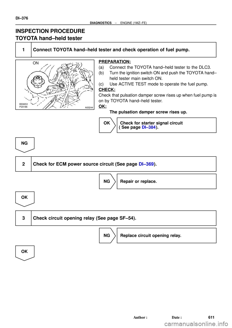TOYOTA CAMRY 2000  Service Repair Manual A00244
ON
BE6653
P20186
DI±376
± DIAGNOSTICSENGINE (1MZ±FE)
611 Author: Date:
INSPECTION PROCEDURE
TOYOTA hand±held tester
1 Connect TOYOTA hand±held tester and check operation of fuel pump.
PR
