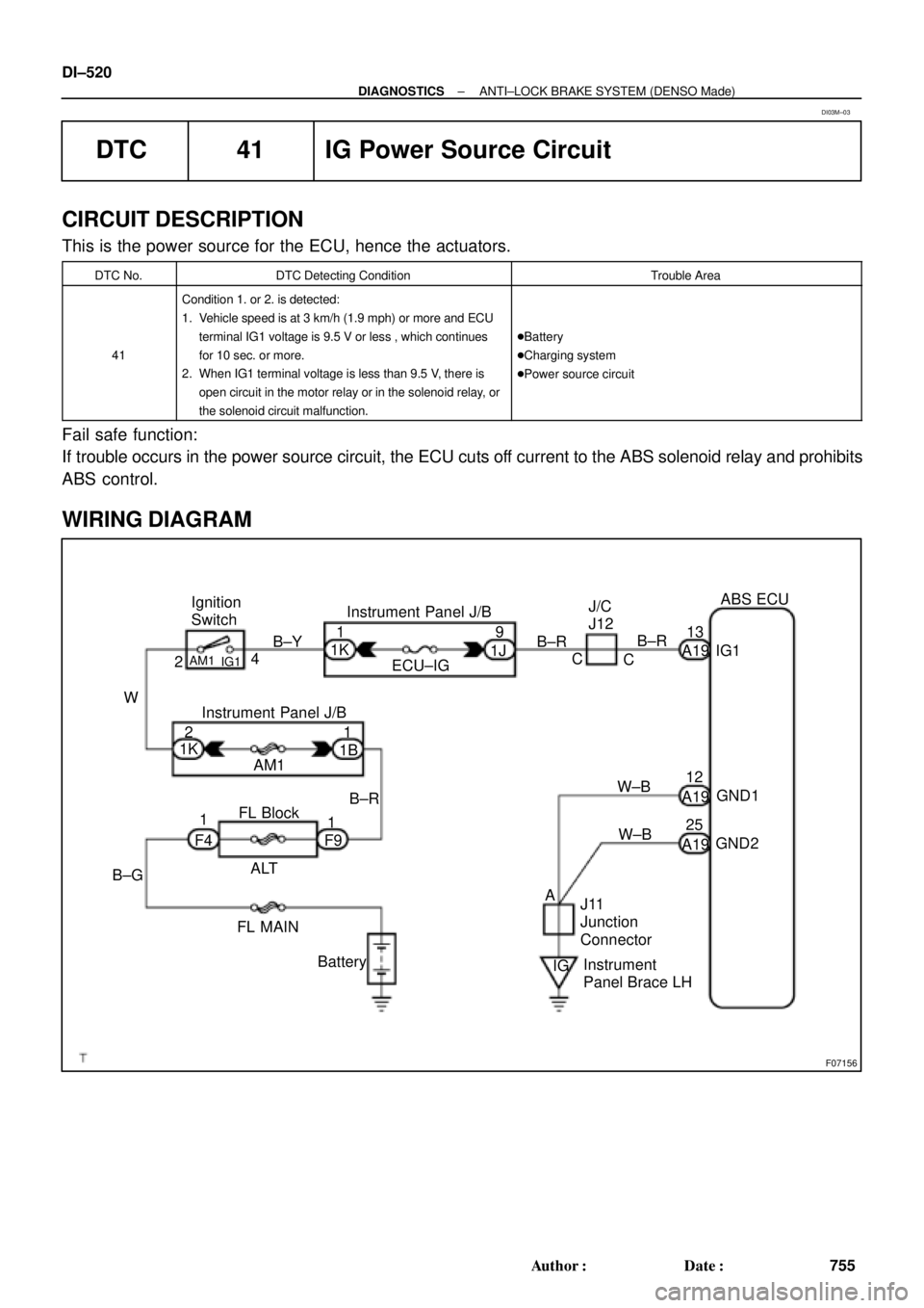 TOYOTA CAMRY 2000  Service Repair Manual F07156
Ignition
Switch
W24
AM1
IG1
B±YInstrument Panel J/B
19
1K
ECU±IG1JB±RJ/C
J12
C
CB±R13
A19ABS ECU
IG1
Instrument Panel J/B
21
1K
1B
AM1
B±R
FL Block
1
1
F4 F9
ALT
B±G
FL MAIN
Battery
IG A
