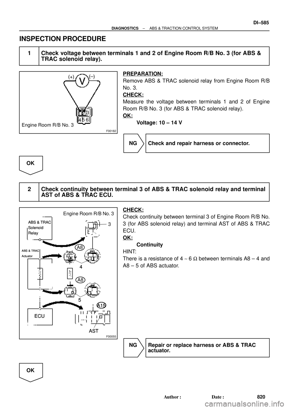 TOYOTA CAMRY 2000  Service Repair Manual F00182
(+)(±)
(+)(±)
(+)(±)(+)(±)
123
456
Engine Room R/B No. 3
F00055
ABS & TRAC
Solenoid
Relay
A15
AST
4
5
ABS & TRAC
Actuator
ECU
ABS & TRAC
Solenoid
Relay
A15
AST
4
5
ABS & TRAC
Actuator
ECU
A