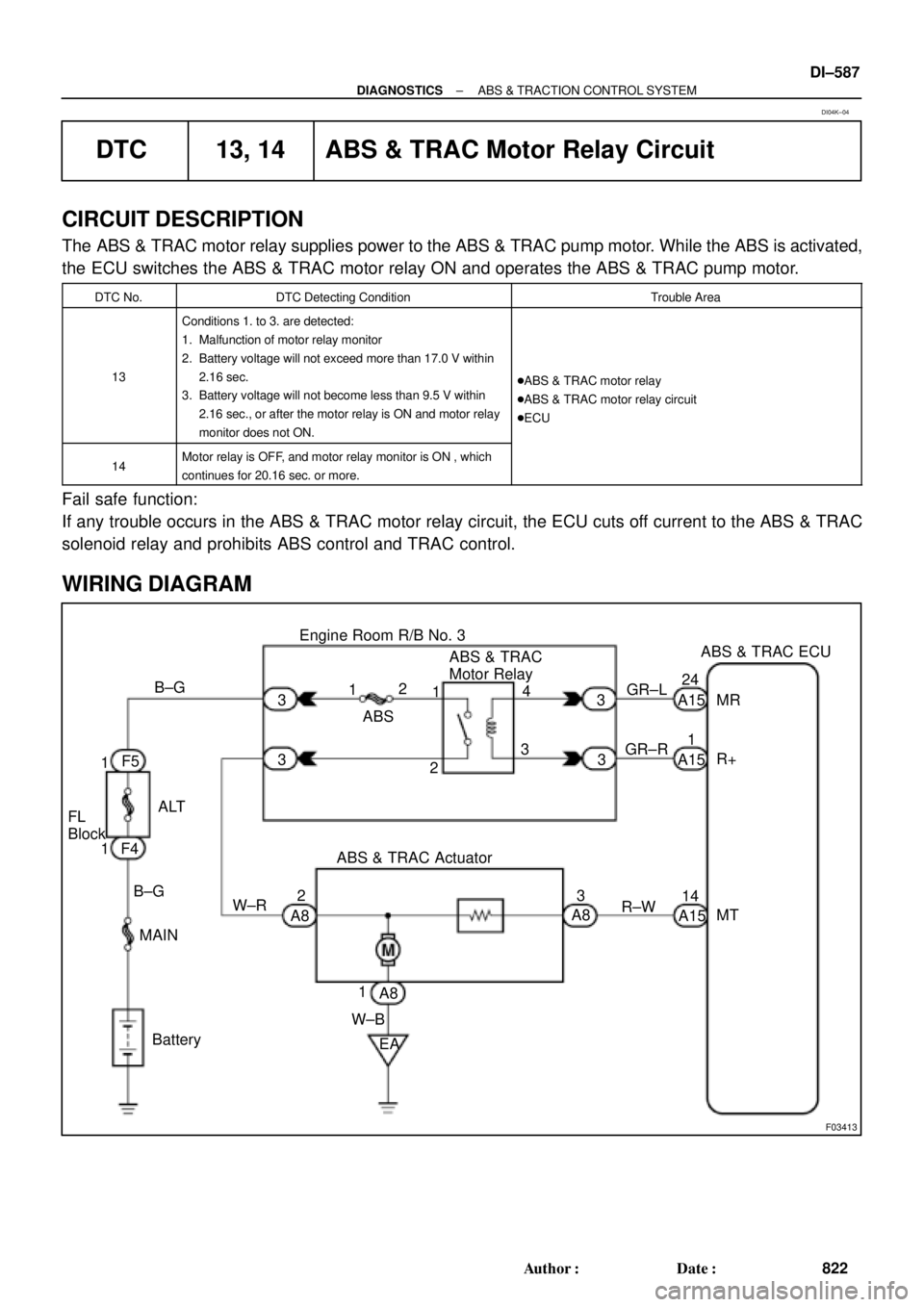 TOYOTA CAMRY 2000  Service Repair Manual F03413
Battery2
Engine Room R/B No. 3
MAIN B±G F4F5
FL 
BlockABS
12
3
1ALT1
31 B±GABS & TRAC
Motor Relay
4
33
3GR±L
GR±R24
A15
1
A15ABS & TRAC ECU
MR
R+
MT
A1514
R±W
A83 ABS & TRAC Actuator
W±R2