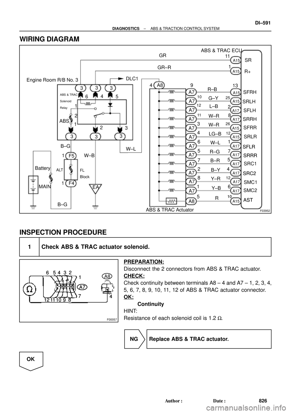 TOYOTA CAMRY 2000  Service Repair Manual F03952
SRLH
10
SR
R+
SFLR
SRRR
SRC2
AST
10
SFLR
SRRR
SRC2
AST Battery
MAIN
B±G1F4
ALT
1 B±G
F5
FL 
Block
W±B
EA 3
333 2 ABS
12 Engine Room R/B No. 3
ABS & TRAC 
Solenoid
Relay
16 33
3
4
5
W±L DLC1