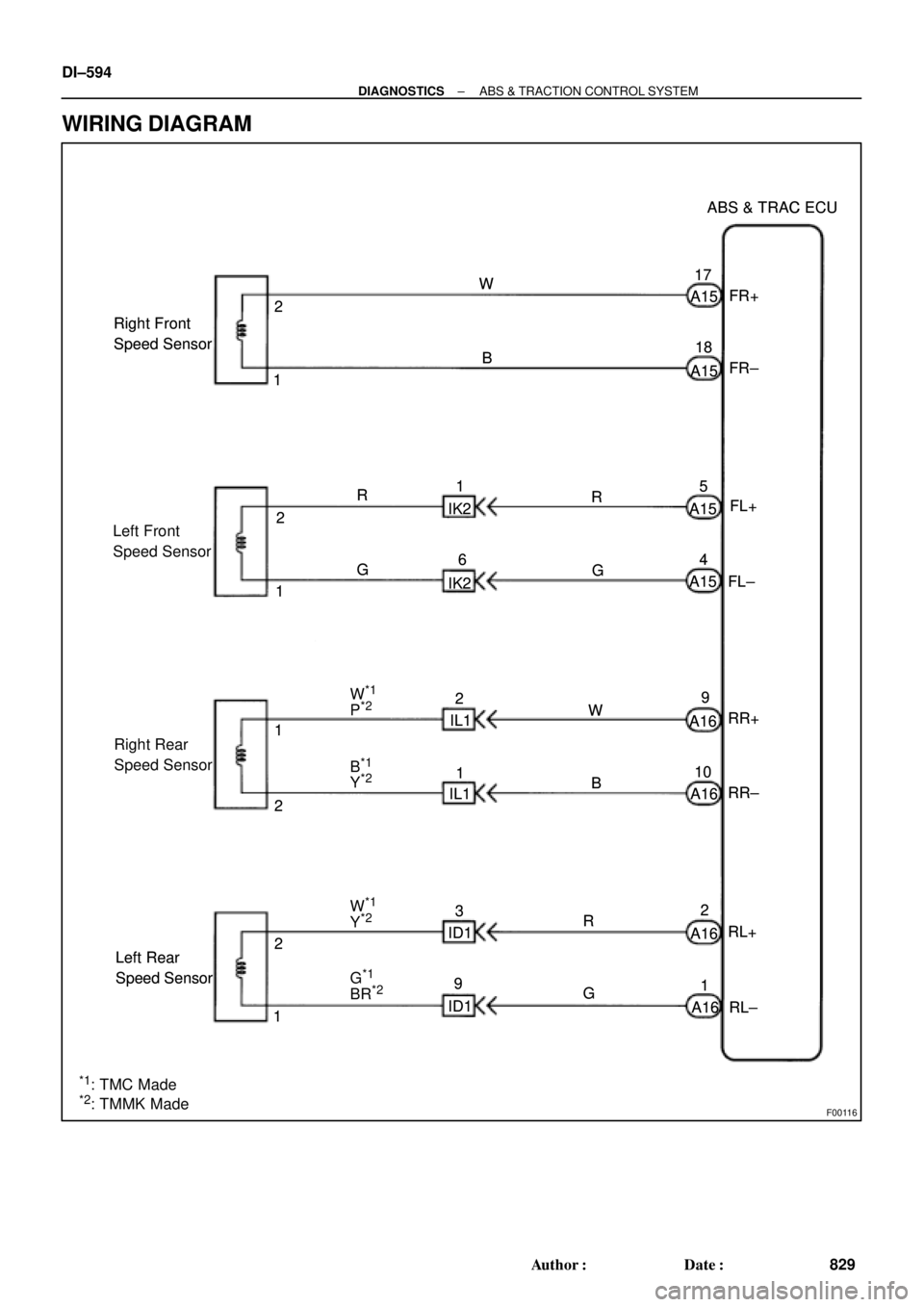 TOYOTA CAMRY 2000  Service Repair Manual F00116
ABS & TRAC ECU
A15
A16 B
G6W
12
R
IK2
IL1 Left Front 
Speed SensorRight Front 
Speed Sensor
B
G R
Left Rear 
Speed Sensor Right Rear 
Speed Sensor2
1
1
2
2
1A15
A15
A15
A16
A16
A16 R
IK21
G
W
I