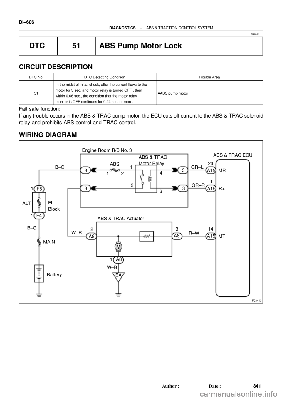TOYOTA CAMRY 2000  Service Repair Manual F03413
ALTEngine Room R/B No. 3
2ABS & TRAC 
Motor Relay
A8ABS & TRAC ActuatorABS
4
W±R
MTR+ GR±L
14 24
MR A15
13
F5
F4
B±GFL 
Block
MAIN
Battery
EA 1 B±G
333
1
2
3
A8A8
1 23
W±BA15
A15 GR±R
R±