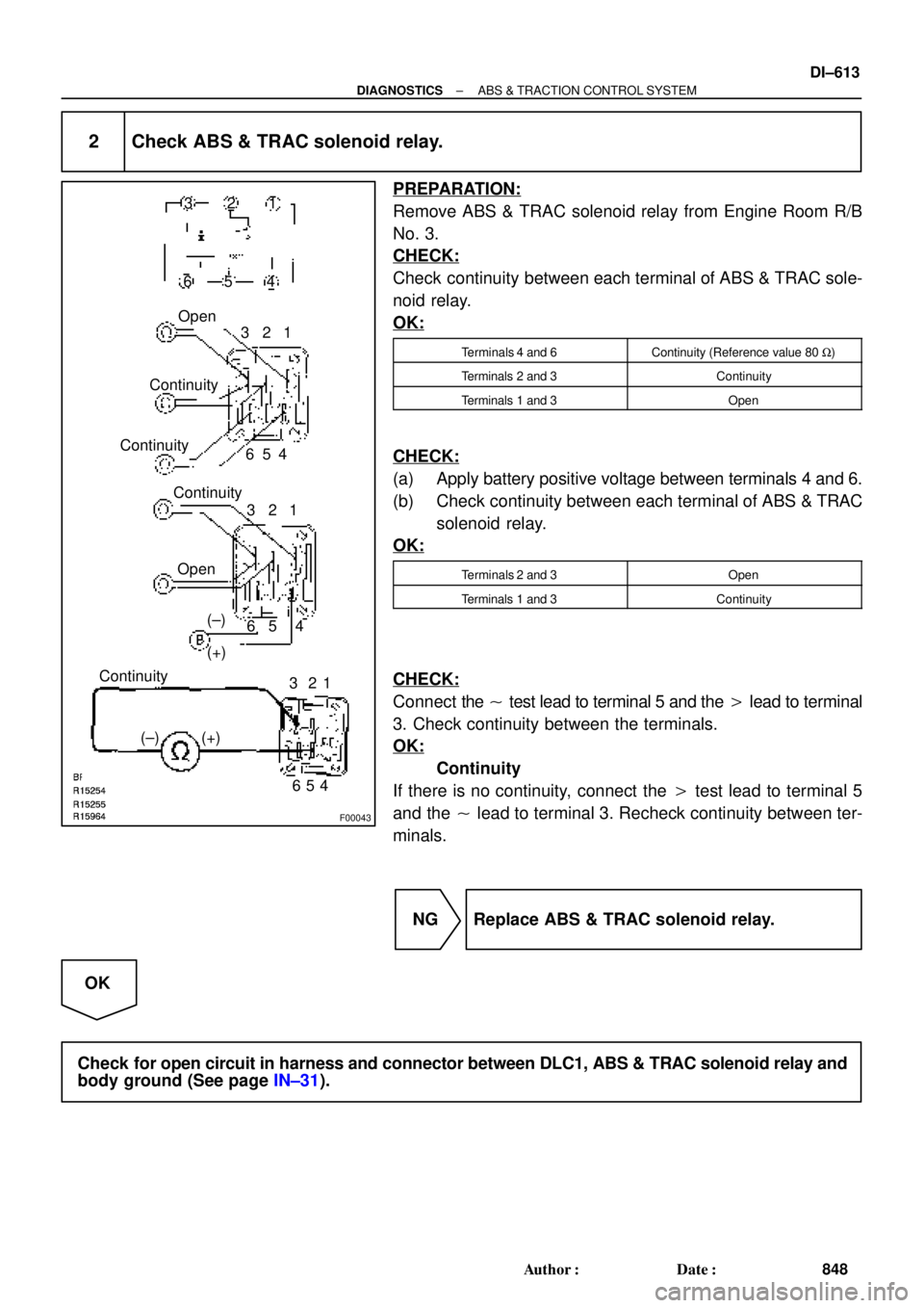 TOYOTA CAMRY 2000  Service Repair Manual F00043
1 2 3
4 5 6
1 2 3
4 5 6
1 2 3
4 65 Open
Continuity
Continuity
Open Continuity
(+) (±)
(+) (±)1 2 3
4 5 6 Continuity
± DIAGNOSTICSABS & TRACTION CONTROL SYSTEM
DI±613
848 Author: Date:
2 C