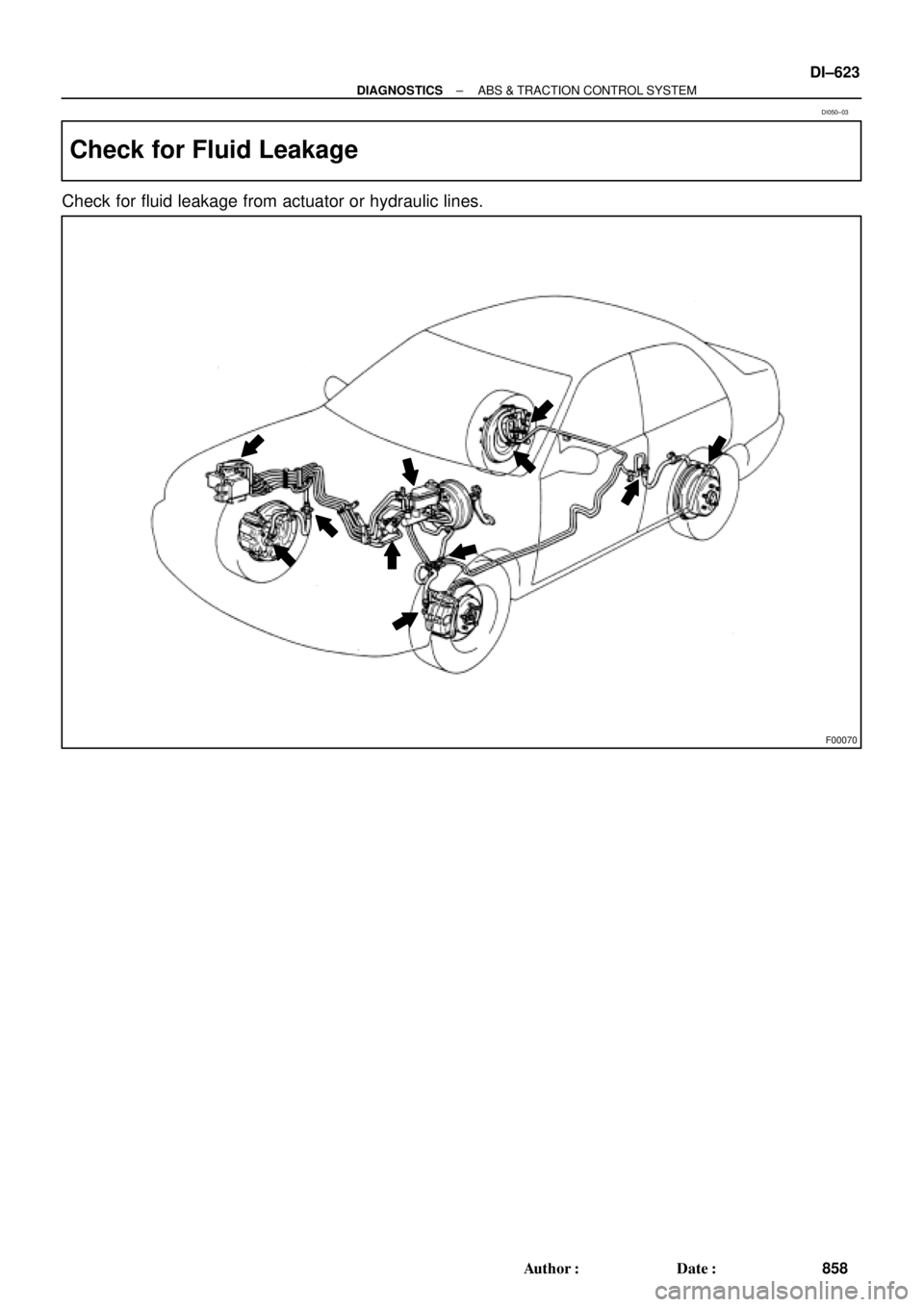 TOYOTA CAMRY 2000  Service Repair Manual F00070
± DIAGNOSTICSABS & TRACTION CONTROL SYSTEM
DI±623
858 Author: Date:
Check for Fluid Leakage
Check for fluid leakage from actuator or hydraulic lines.
DI050±03 